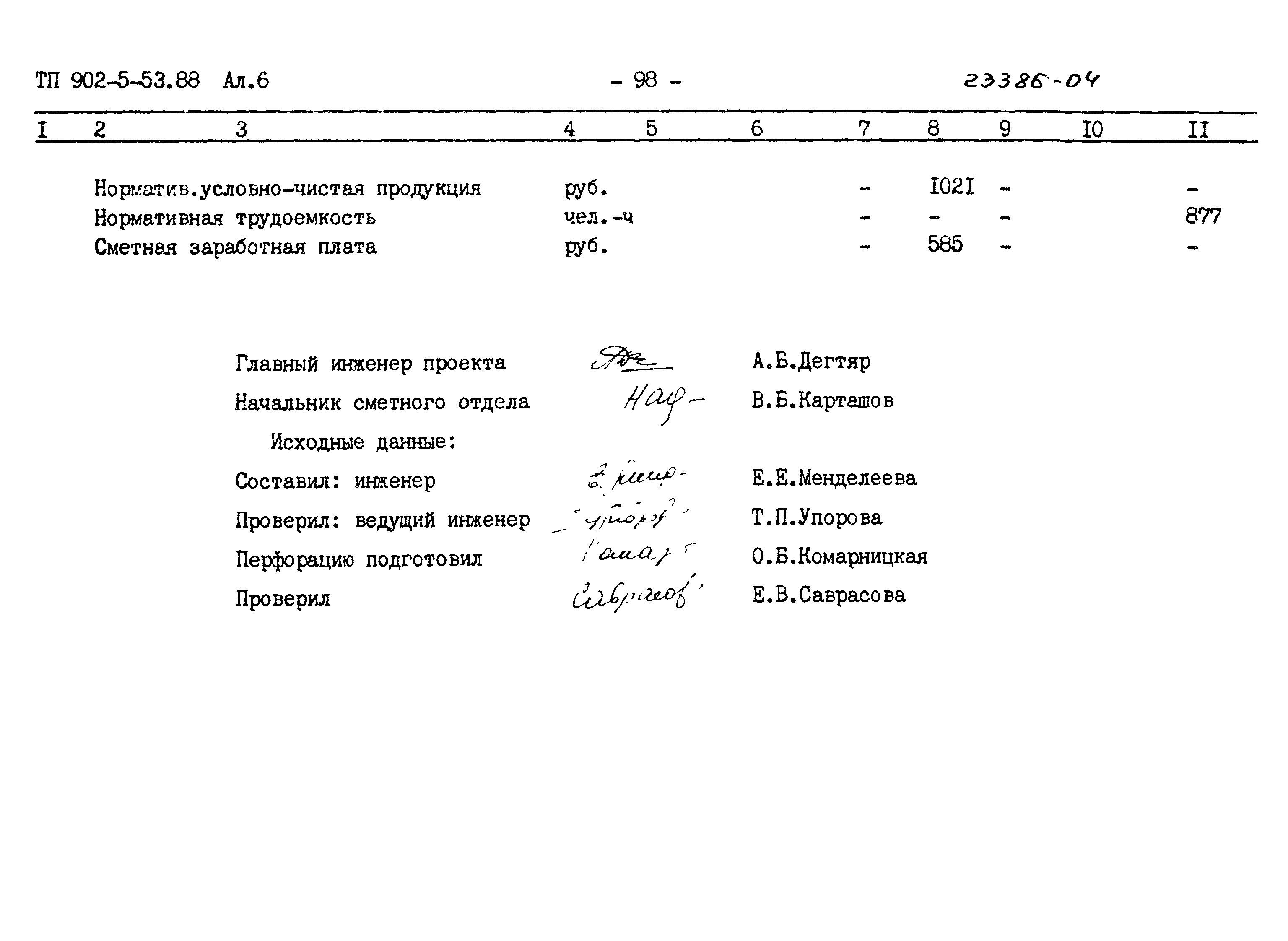 Типовой проект 902-5-53.88