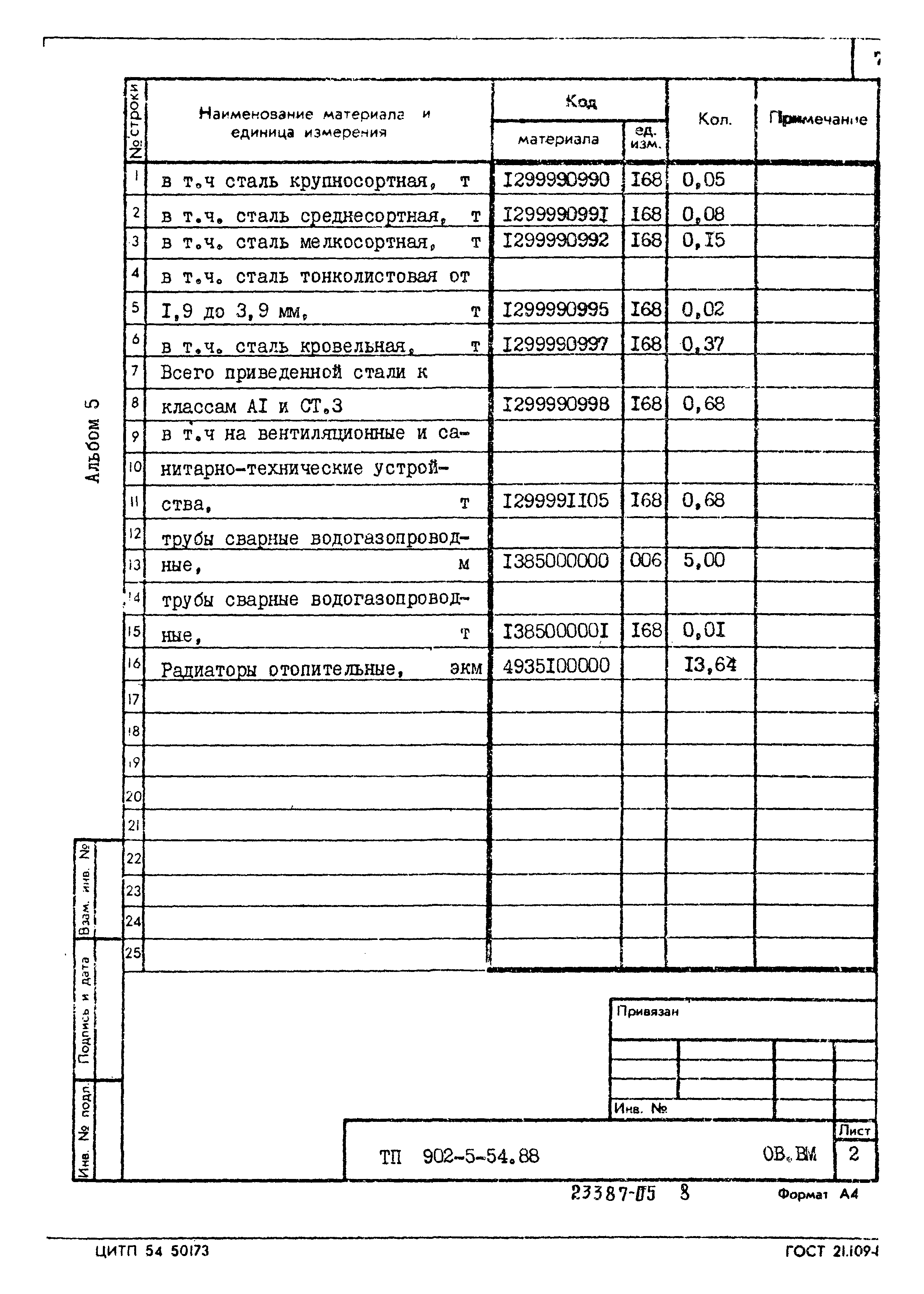 Типовой проект 902-5-54.88