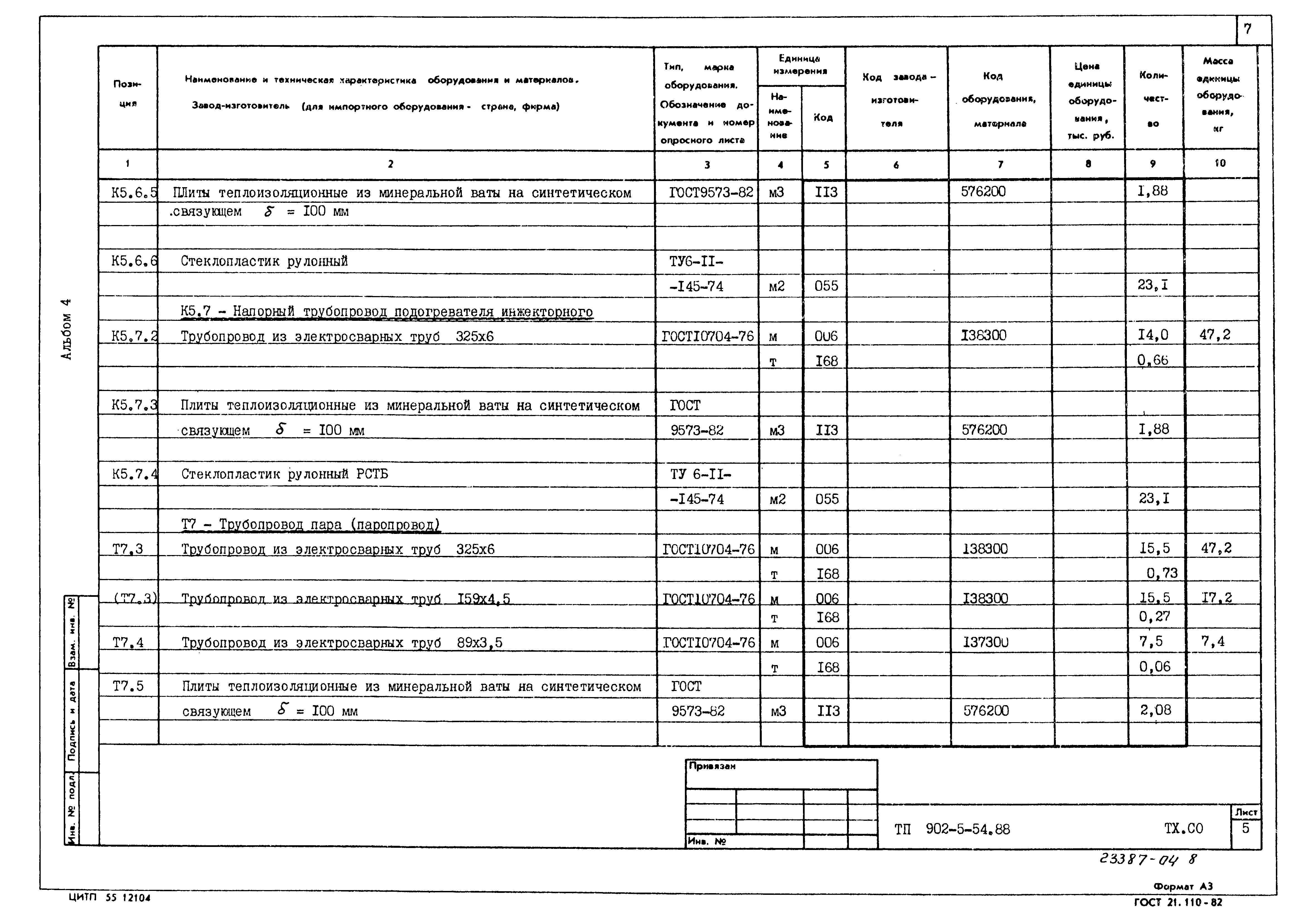 Типовой проект 902-5-54.88