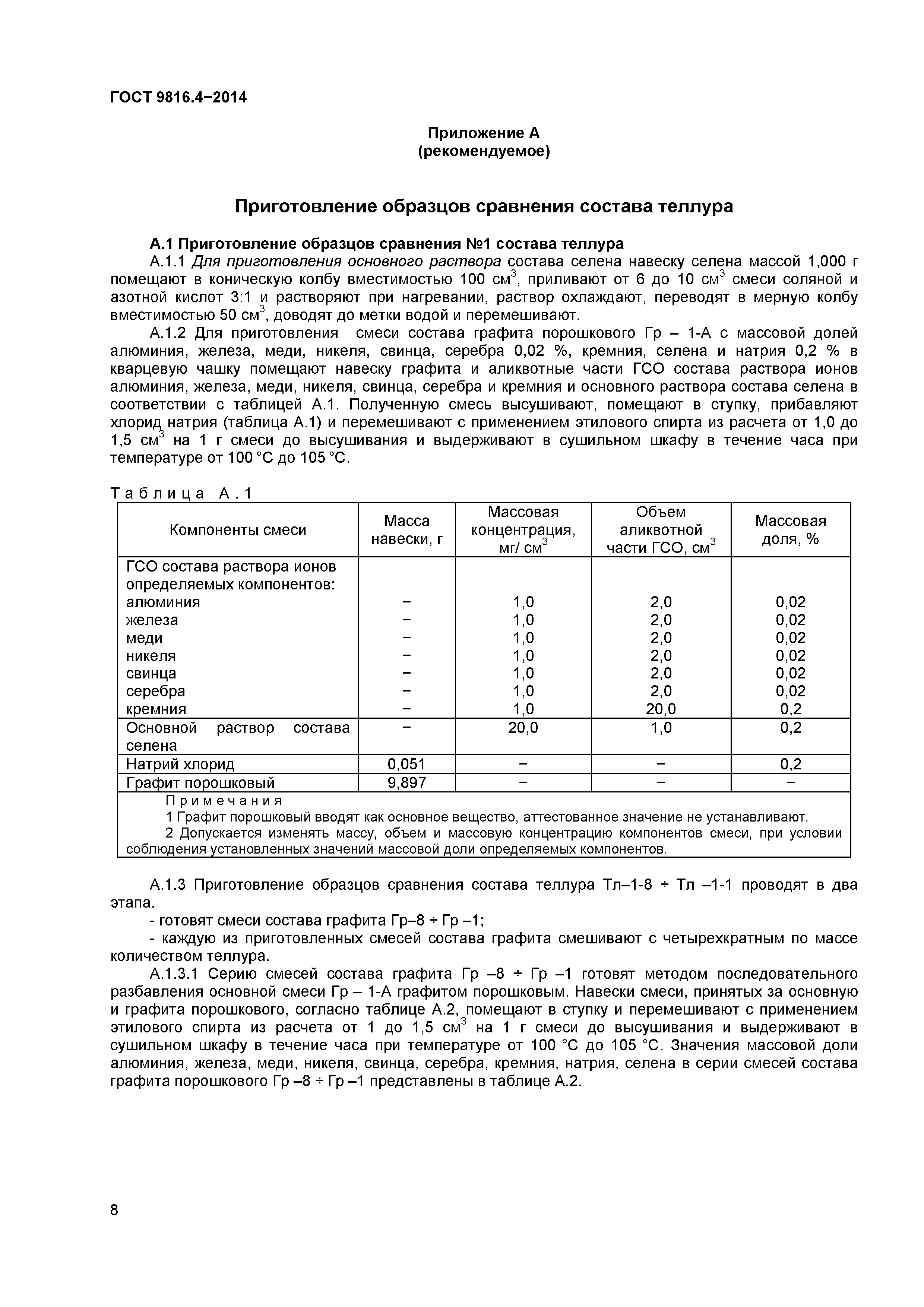 ГОСТ 9816.4-2014