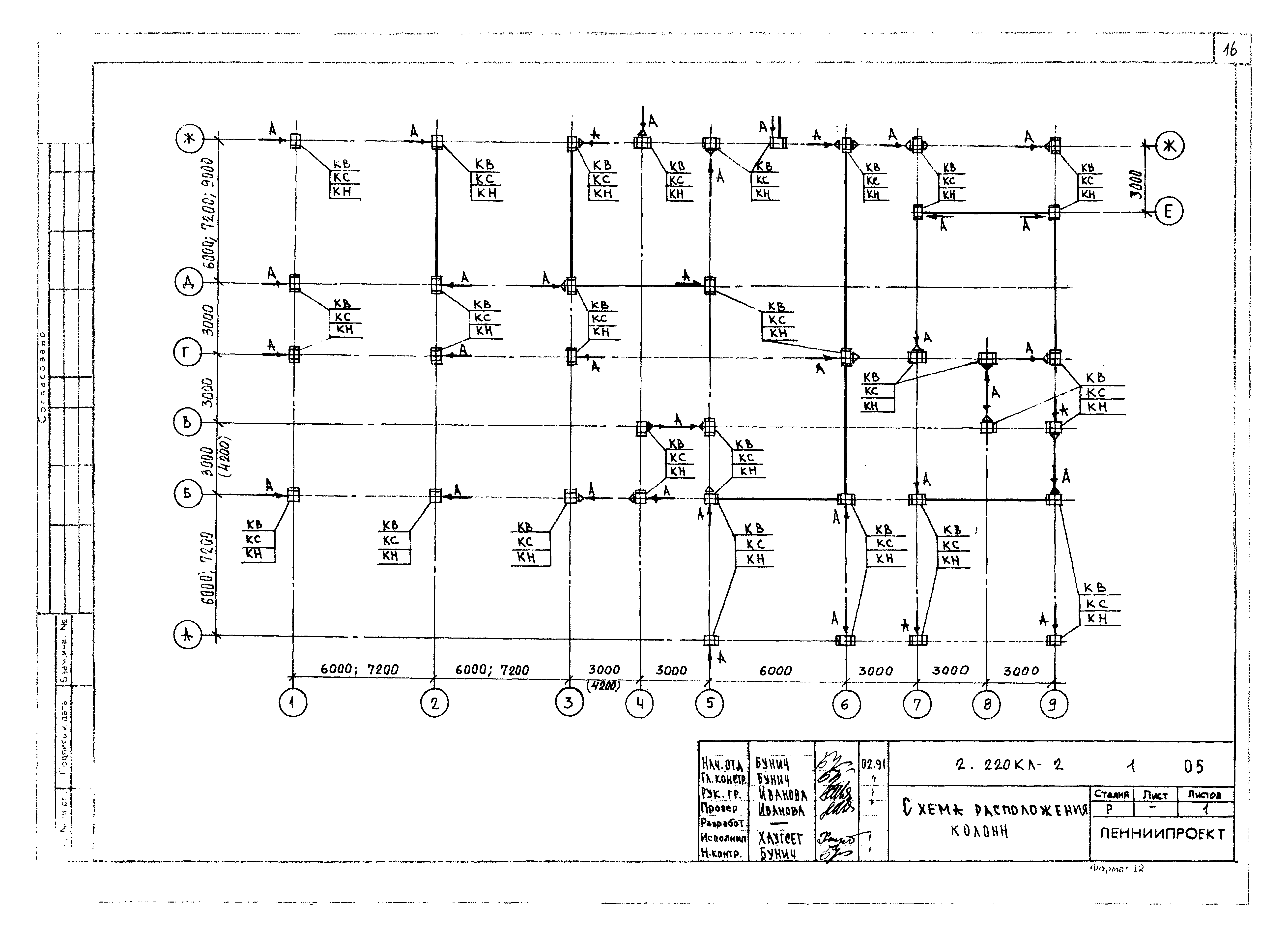 Серия 2.220 КЛ-2