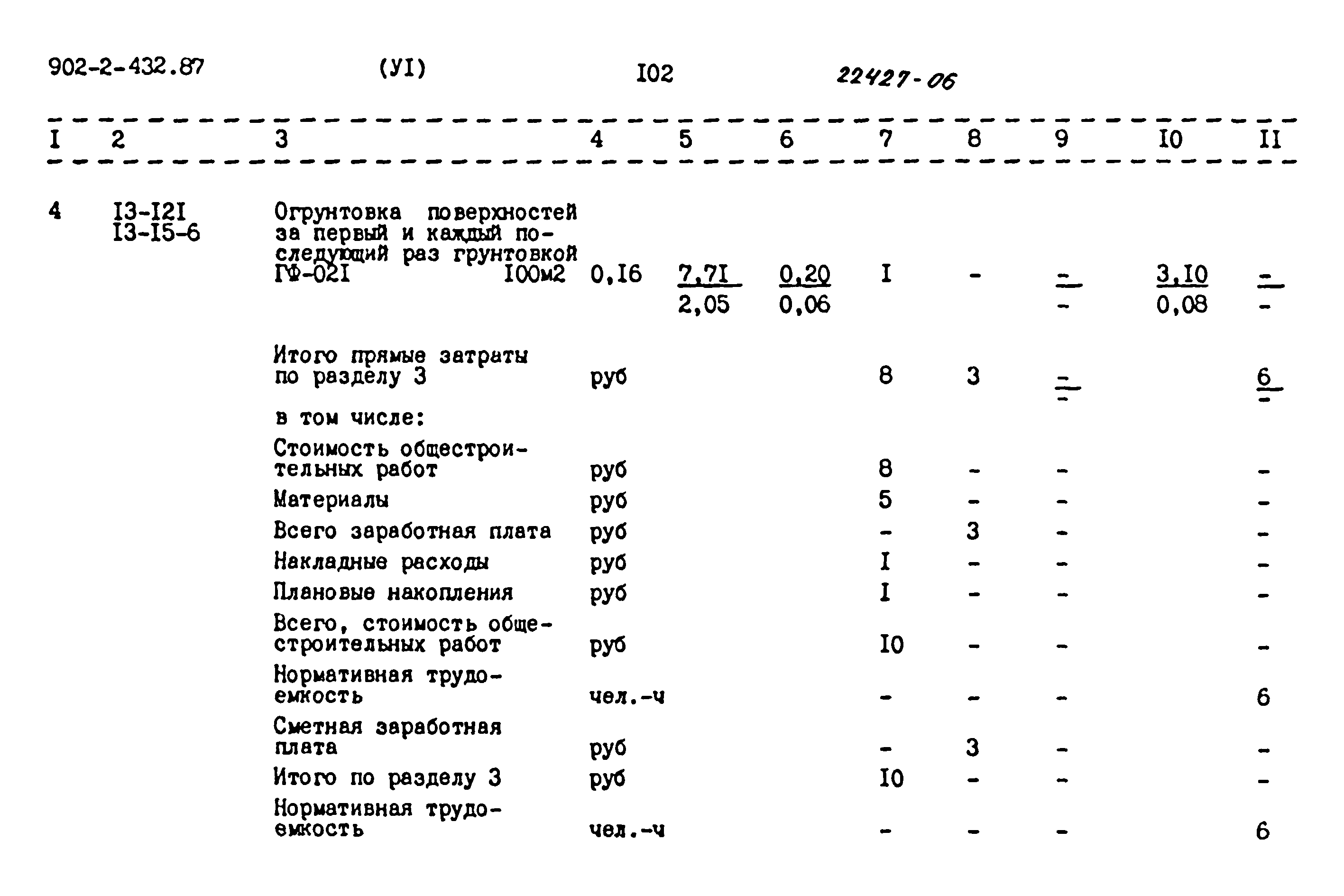 Типовой проект 902-2-432.87