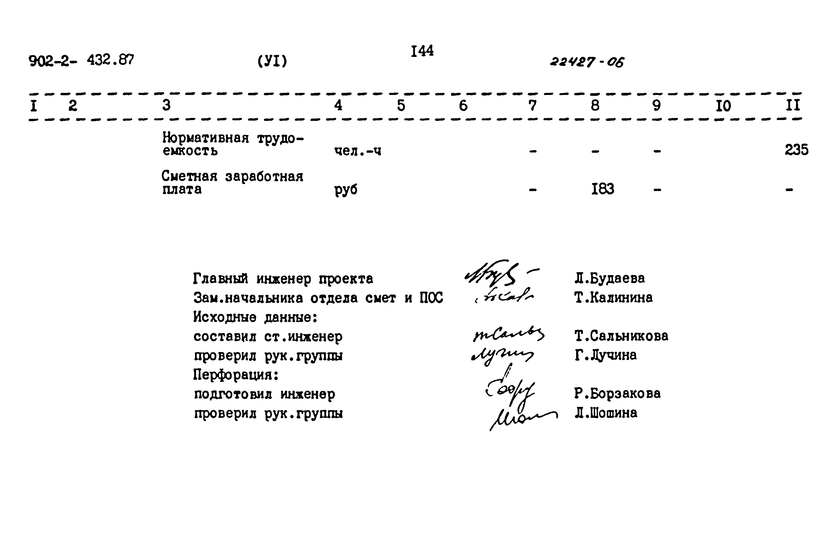 Типовой проект 902-2-432.87