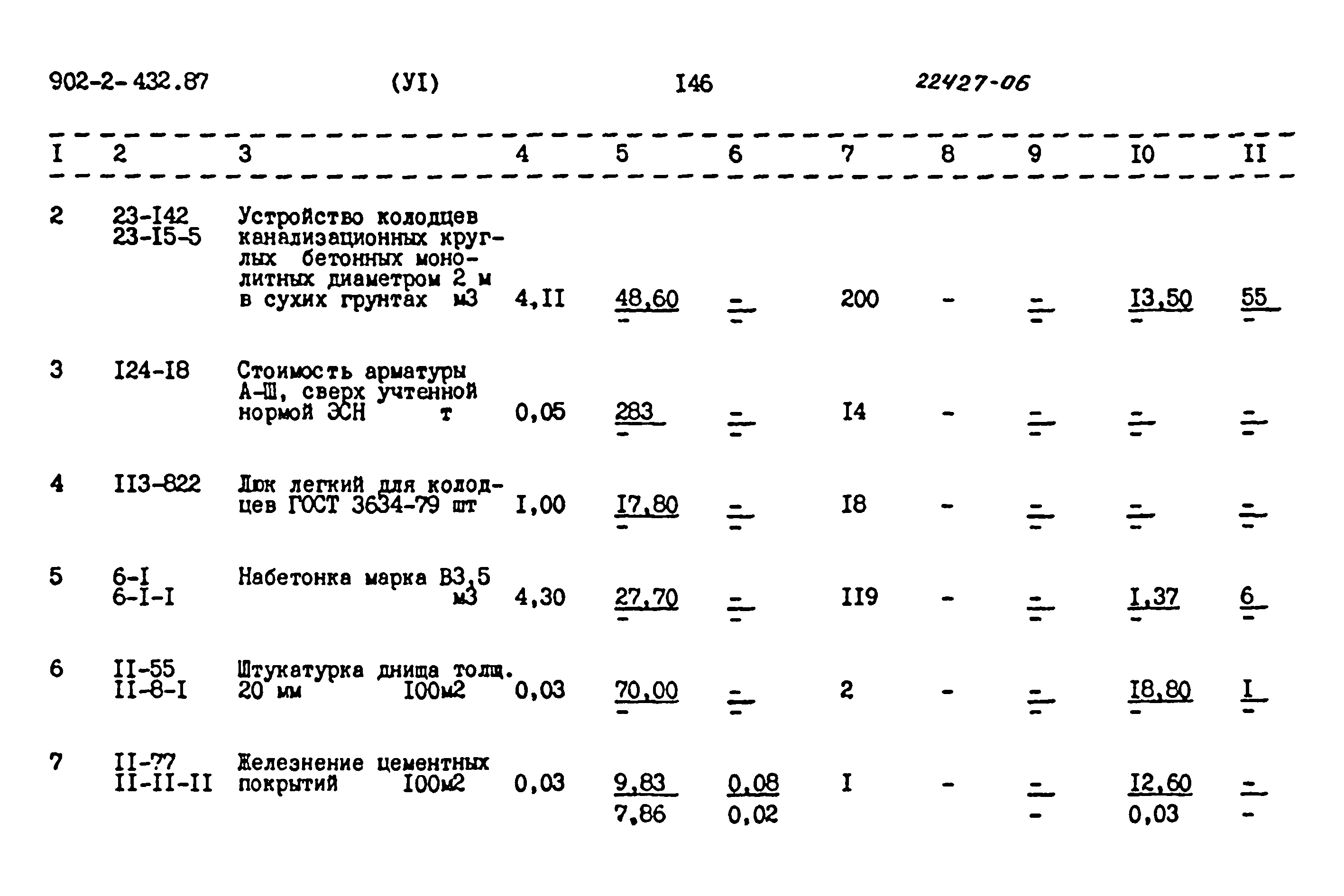 Типовой проект 902-2-432.87