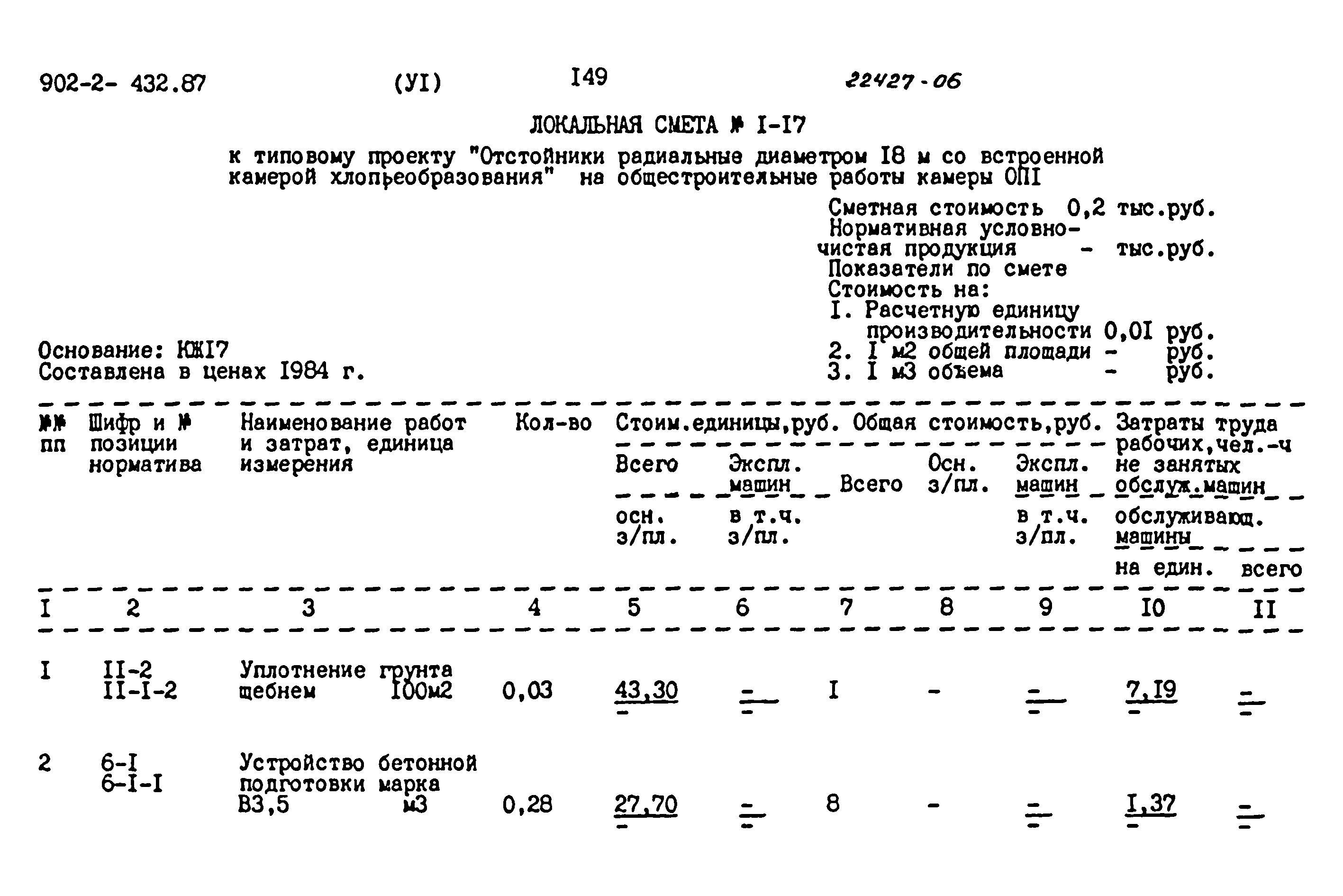 Типовой проект 902-2-432.87