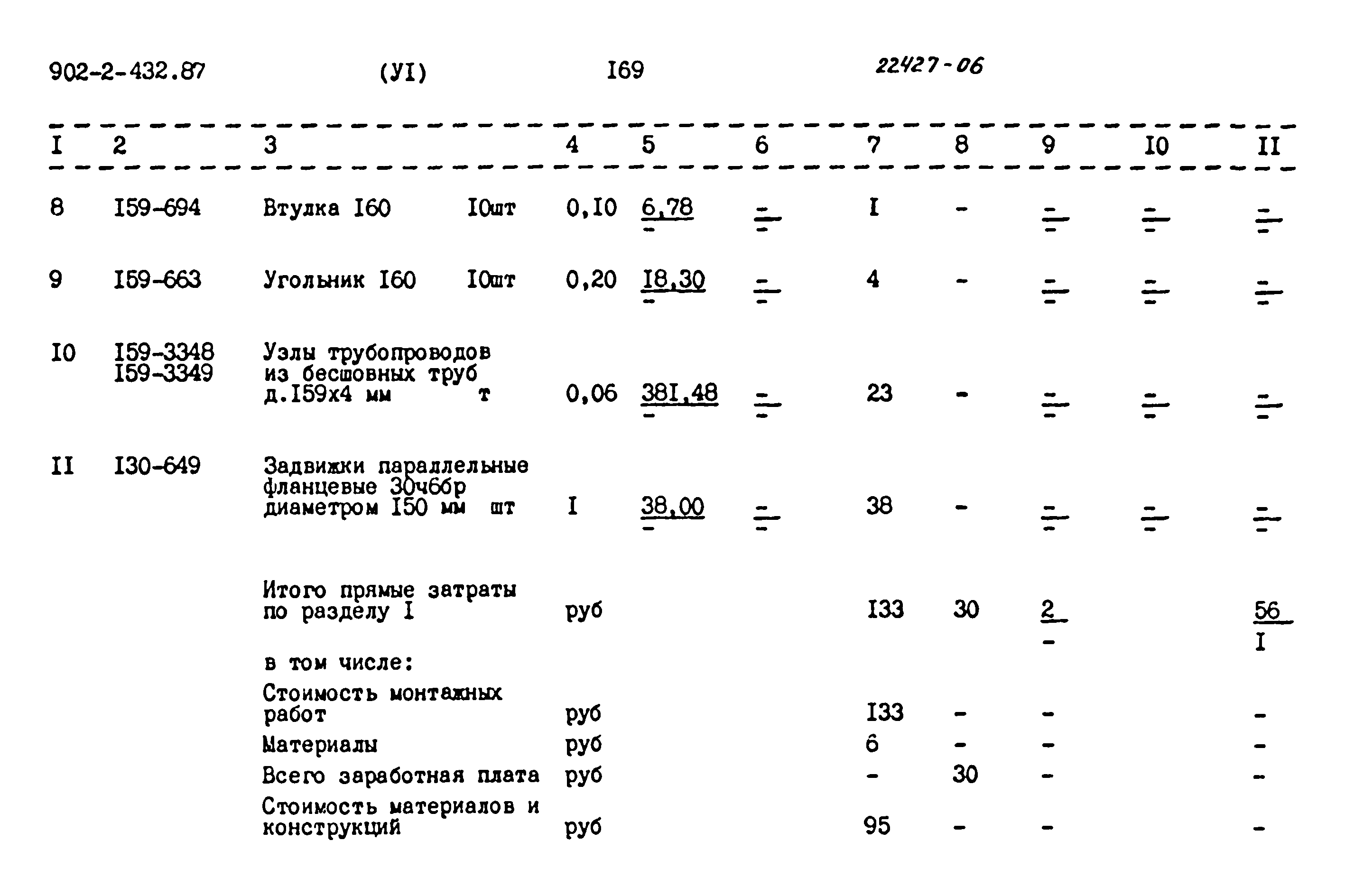 Типовой проект 902-2-432.87