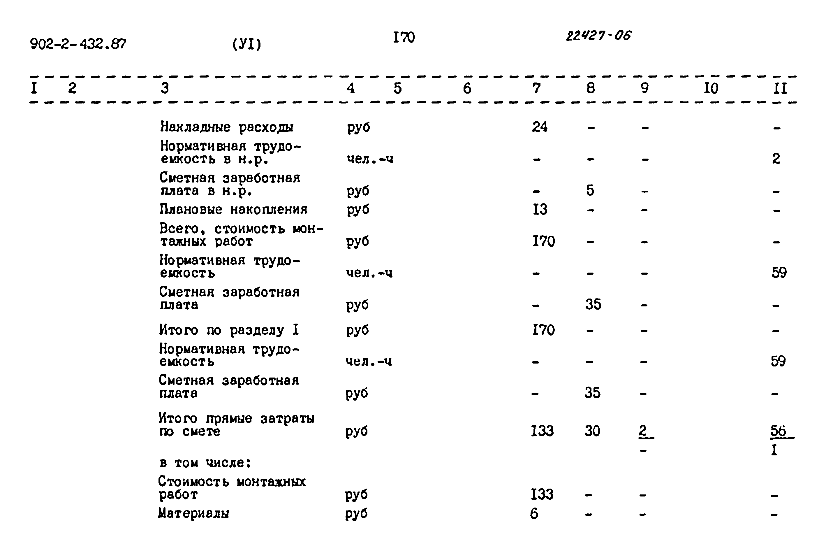 Типовой проект 902-2-432.87