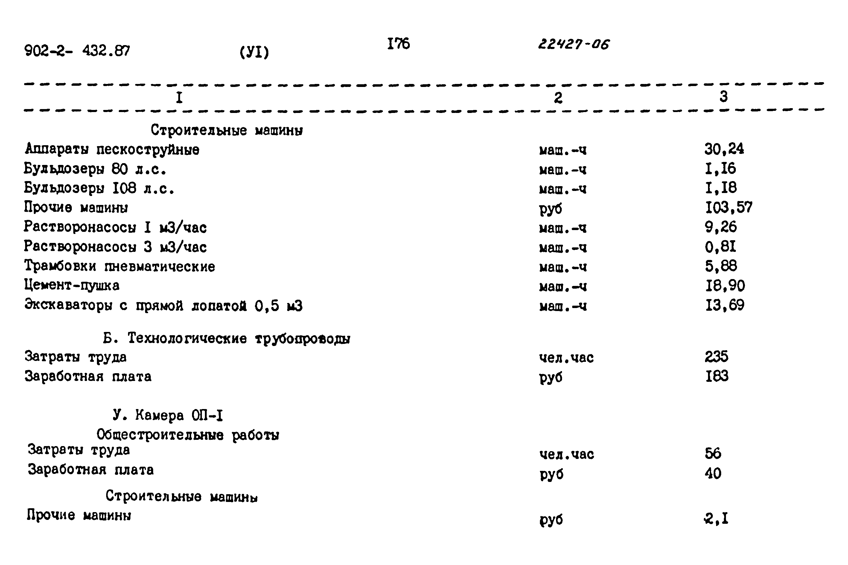 Типовой проект 902-2-432.87