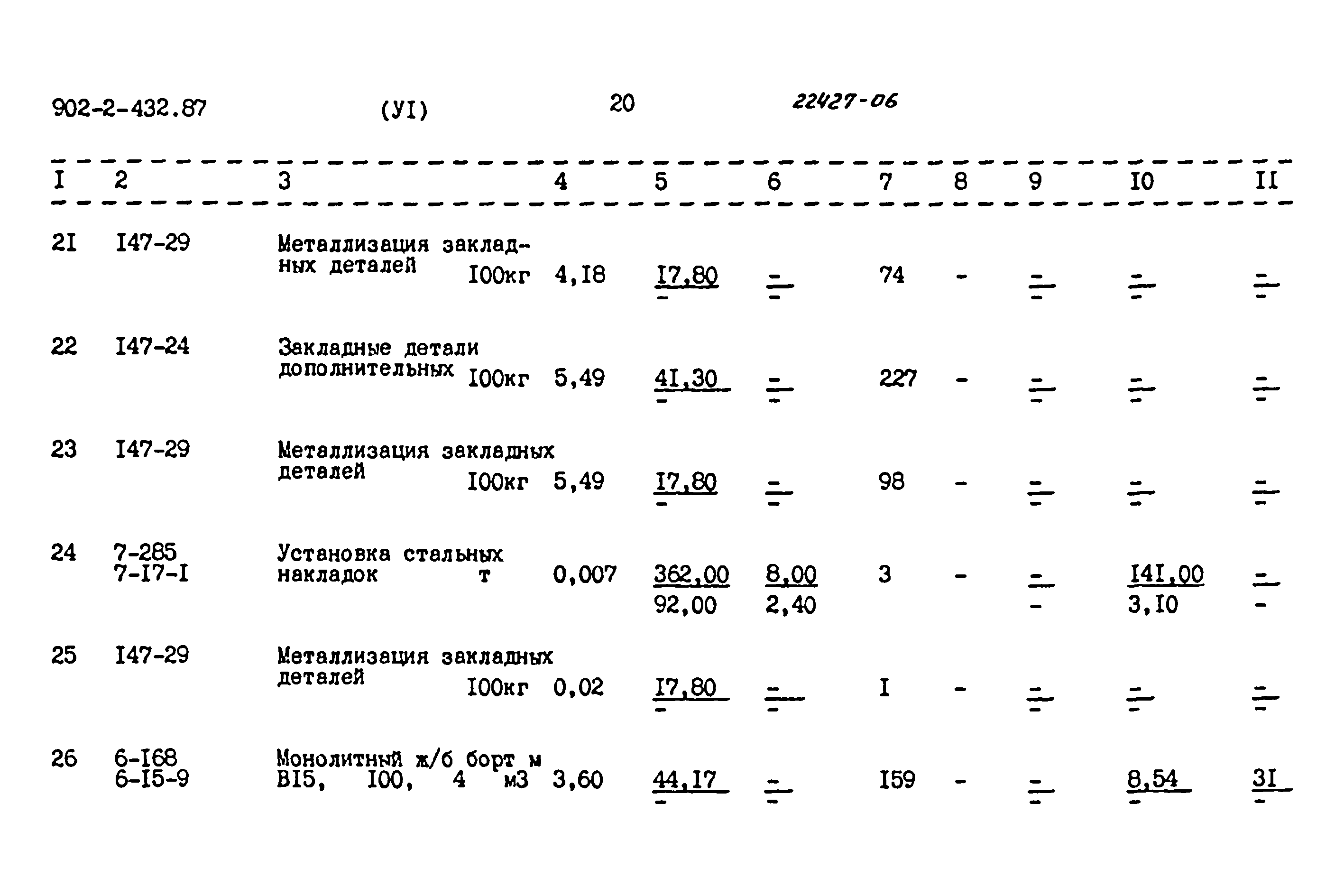 Типовой проект 902-2-432.87