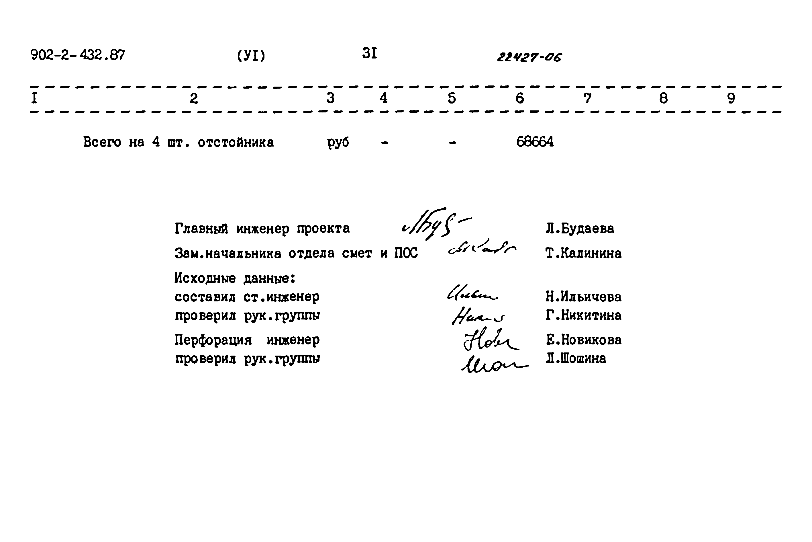 Типовой проект 902-2-432.87