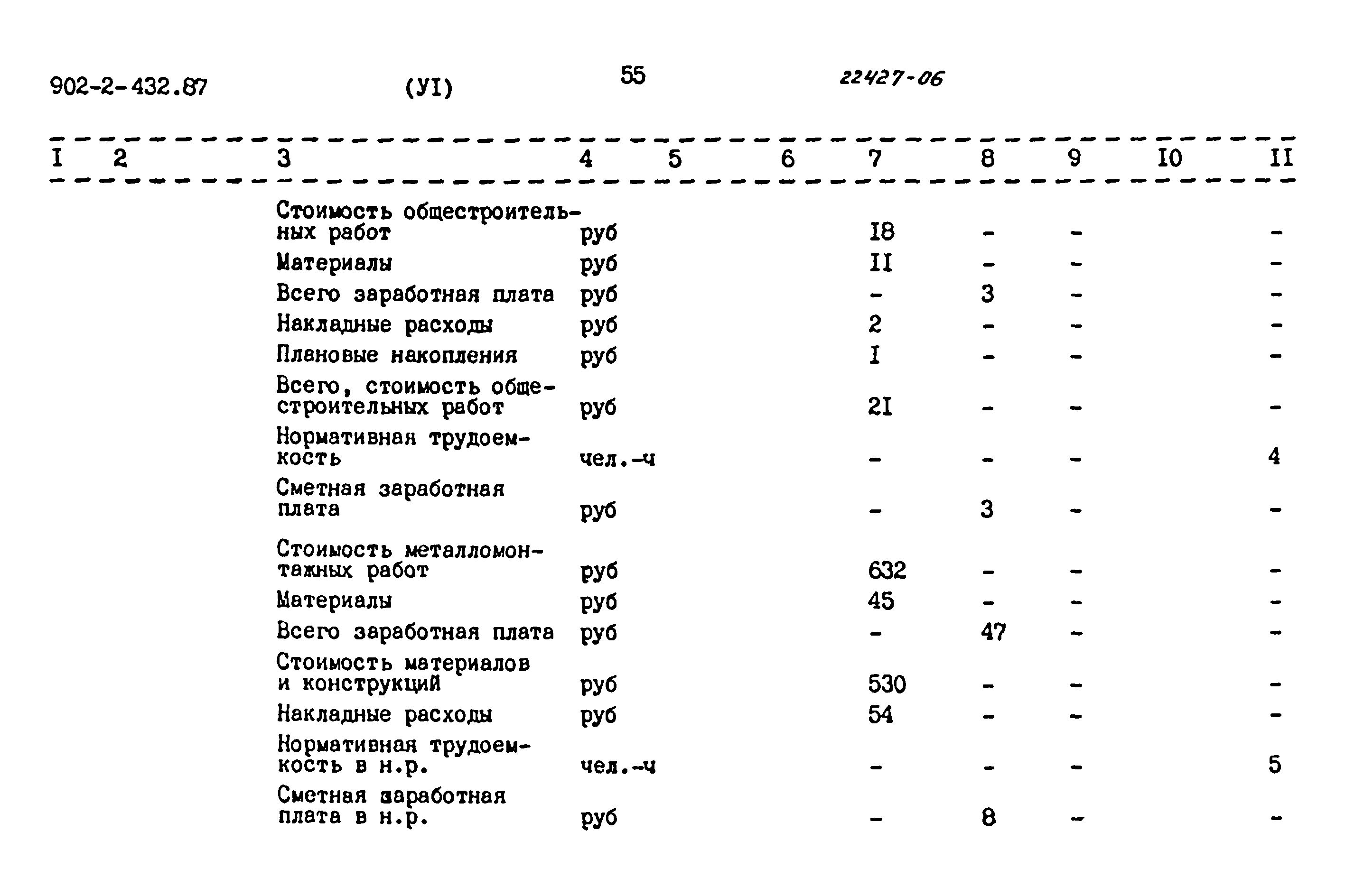 Типовой проект 902-2-432.87