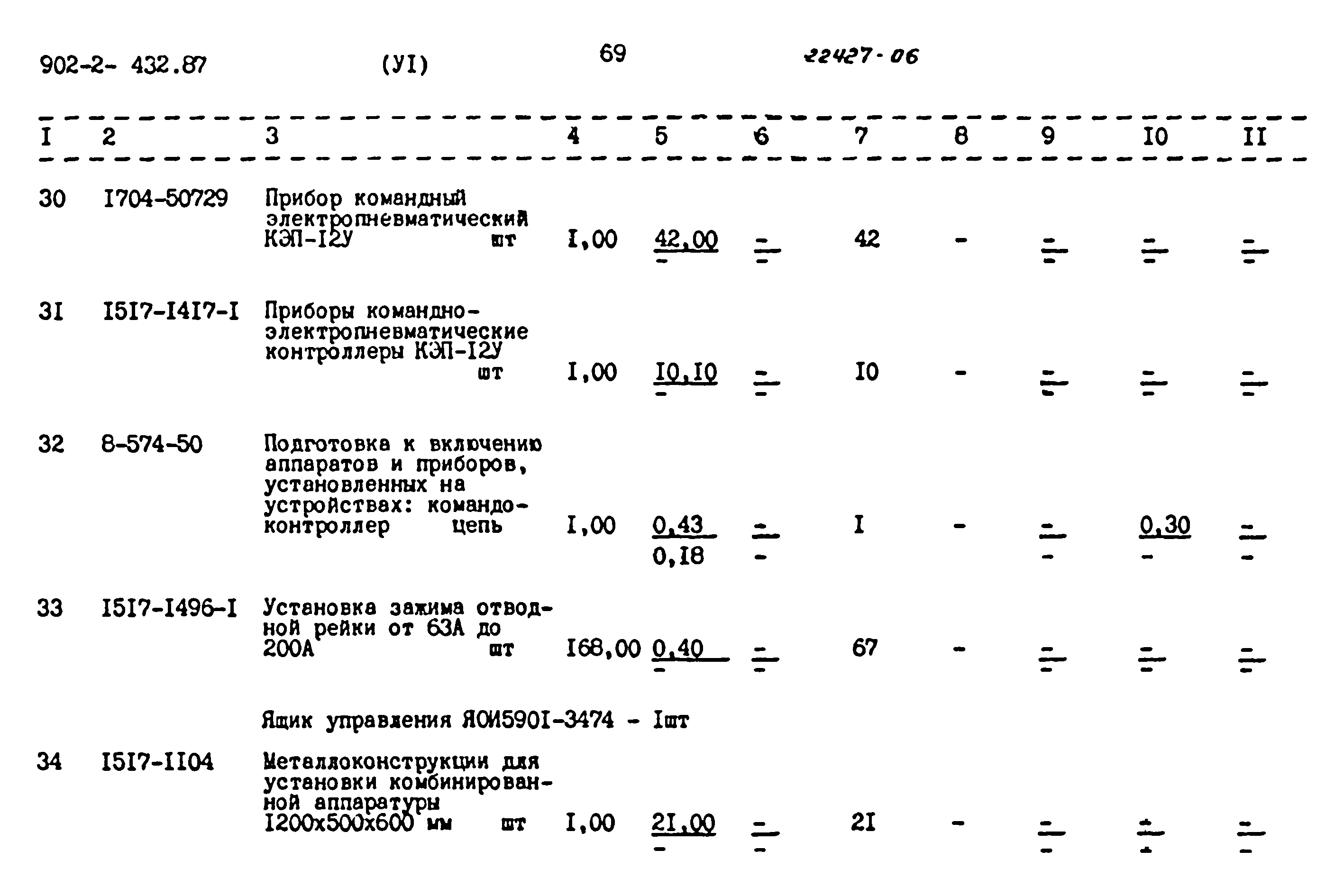 Типовой проект 902-2-432.87