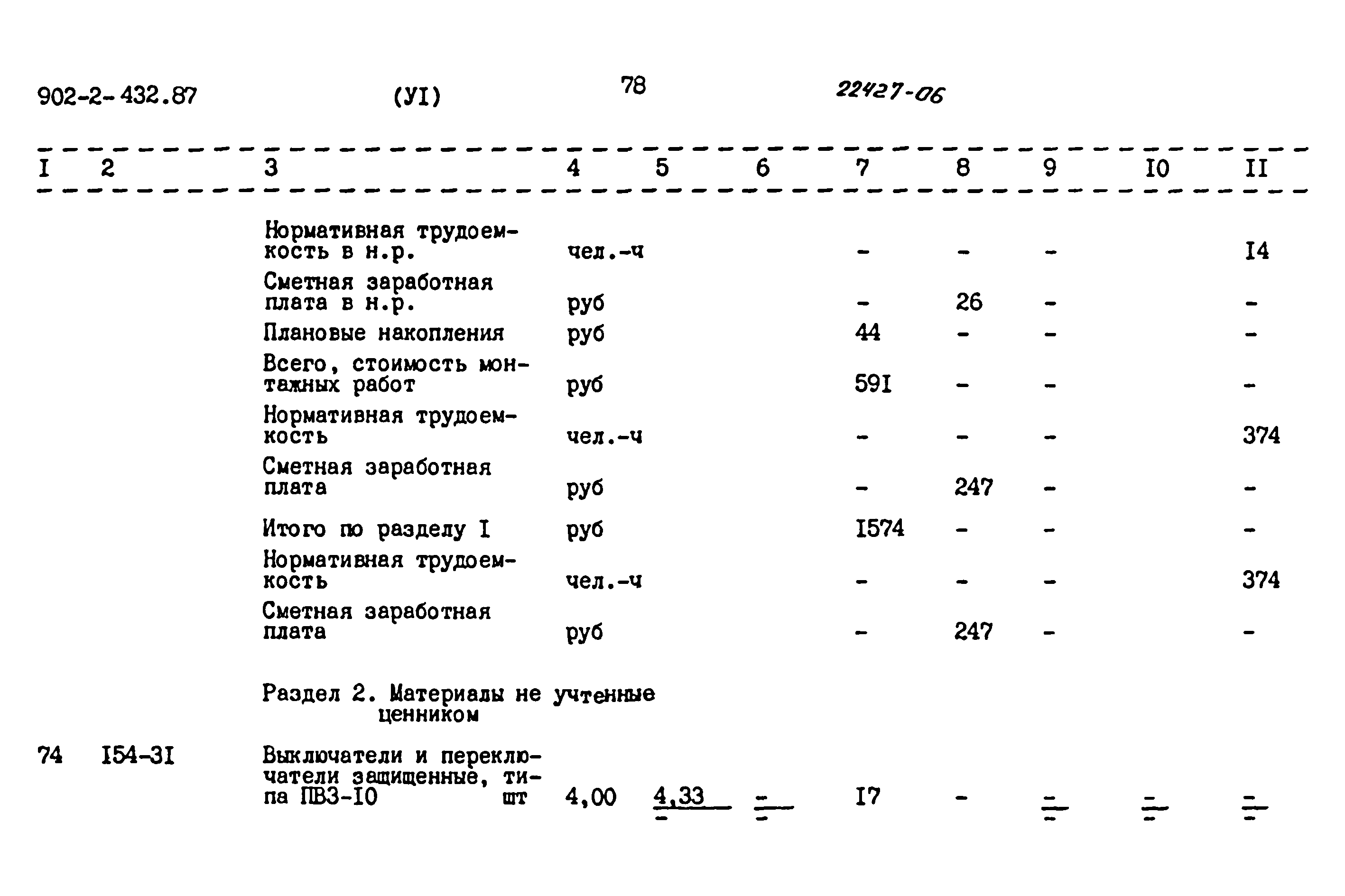 Типовой проект 902-2-432.87