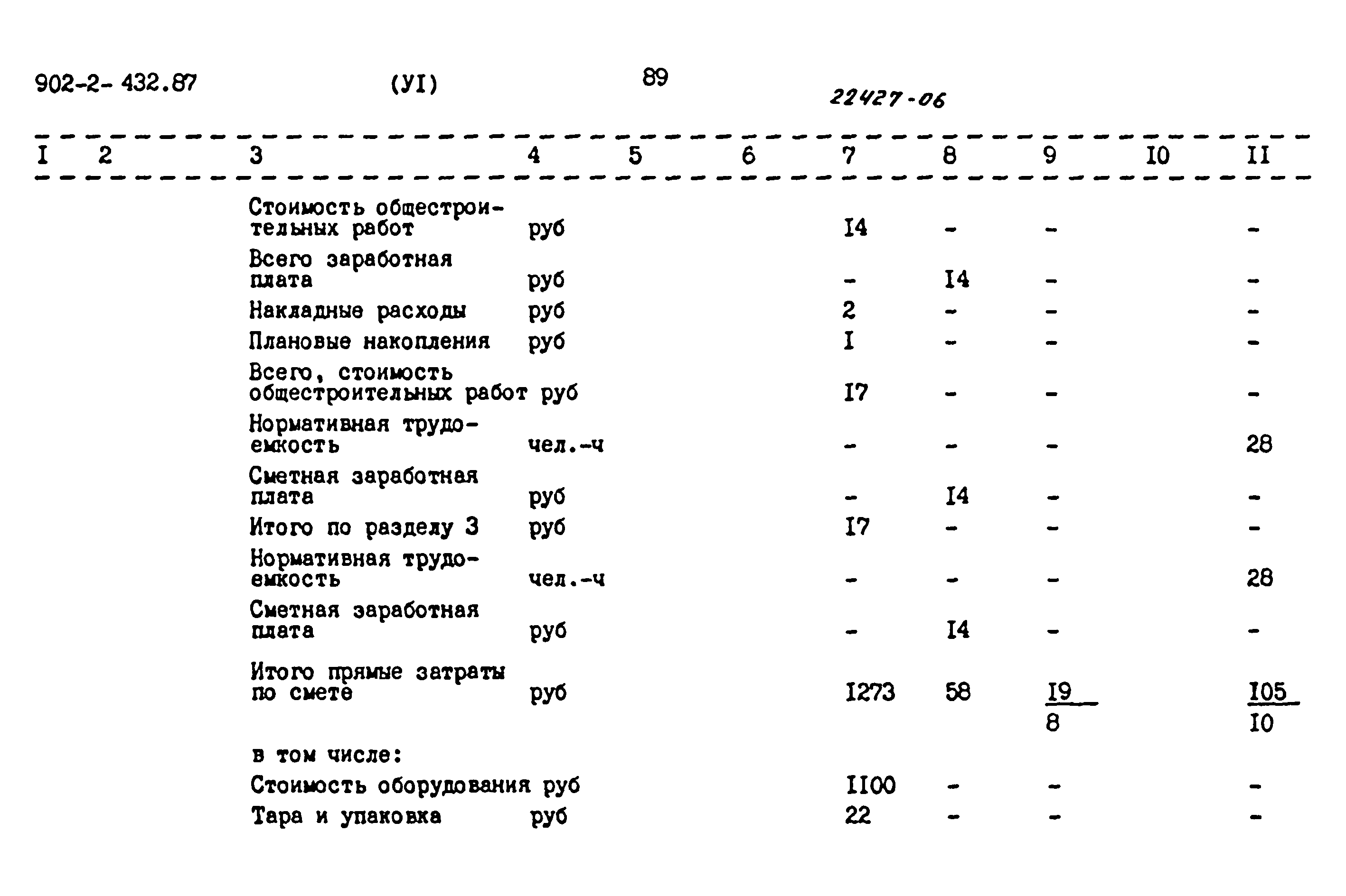 Типовой проект 902-2-432.87