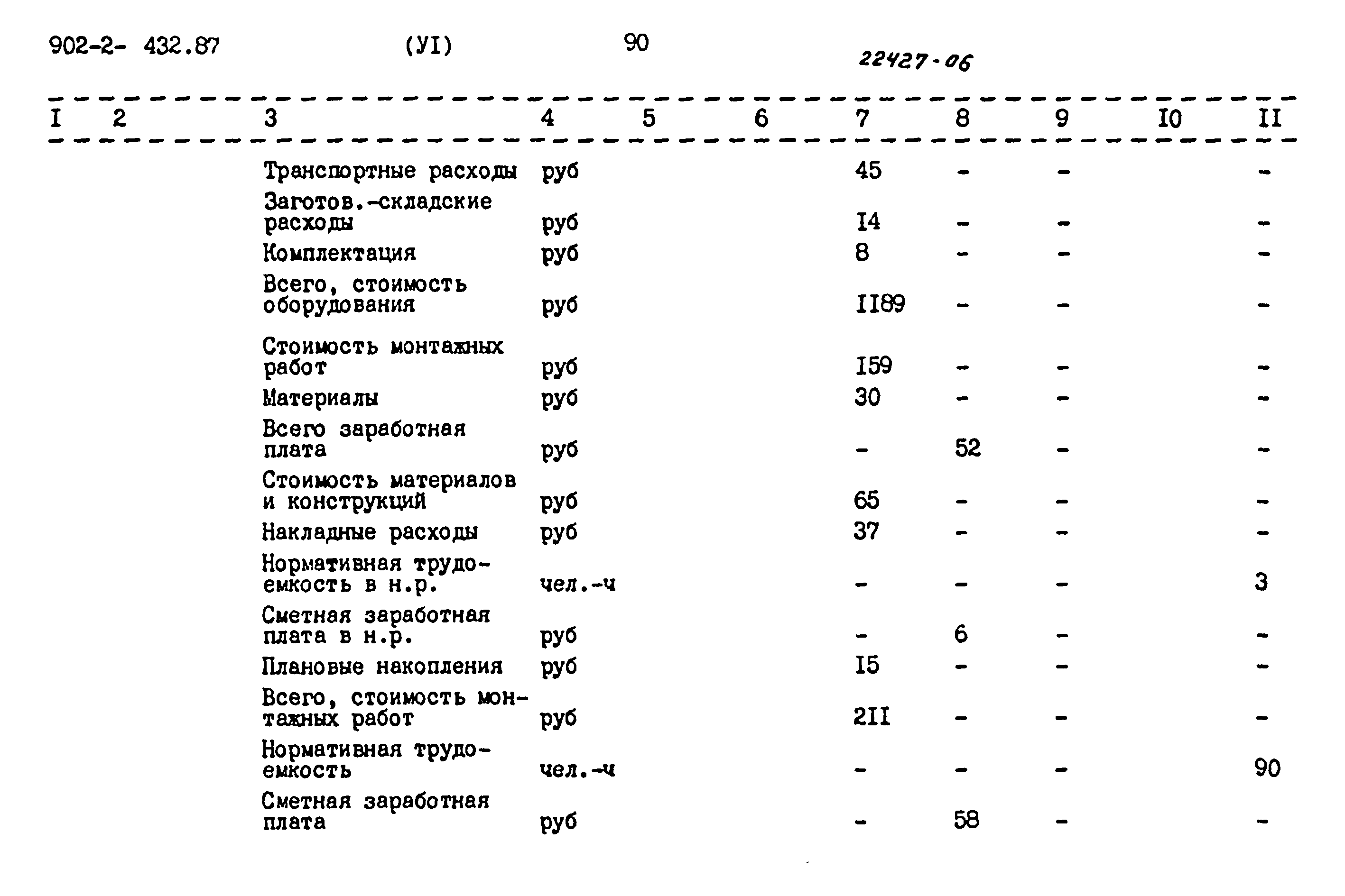 Типовой проект 902-2-432.87