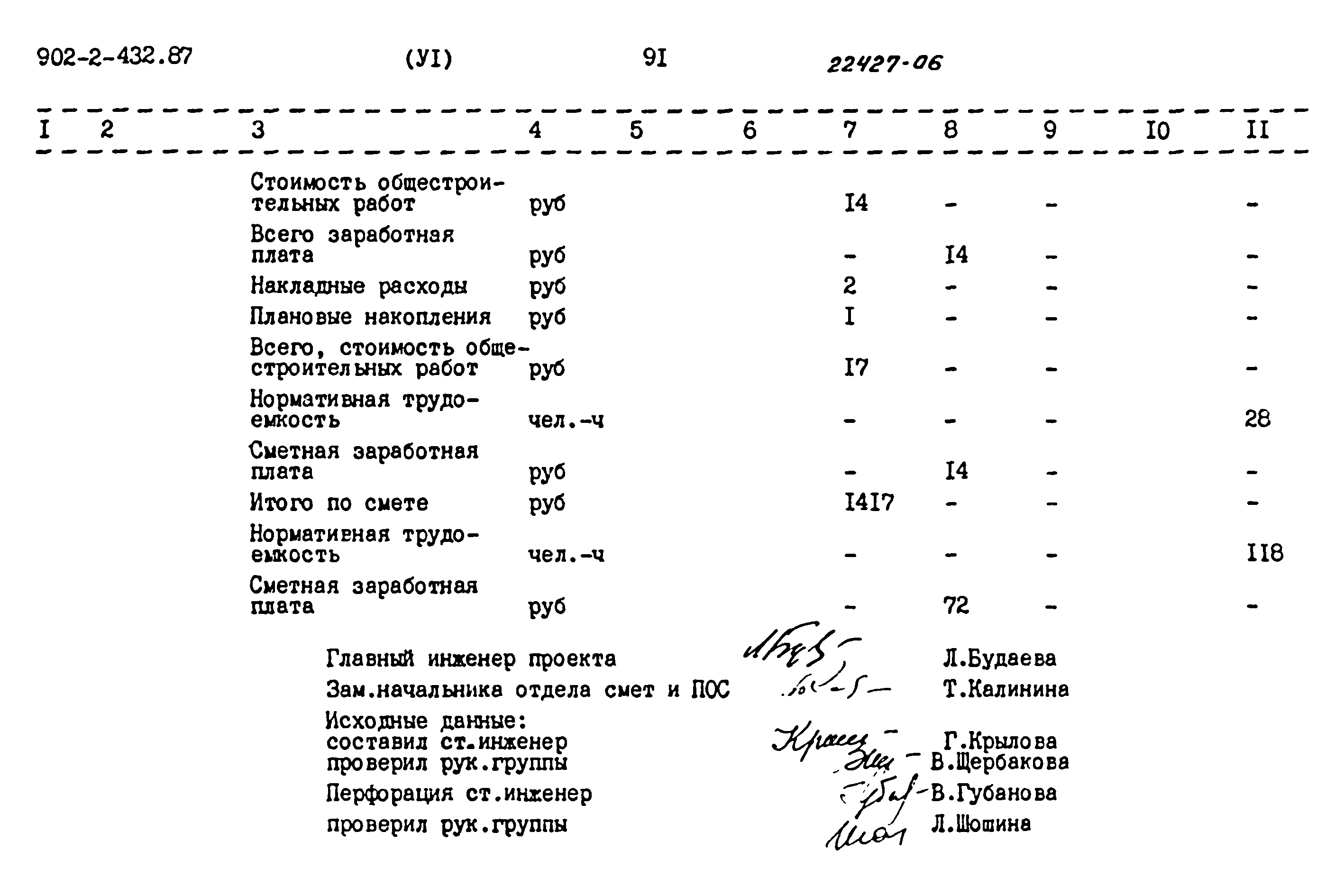 Типовой проект 902-2-432.87