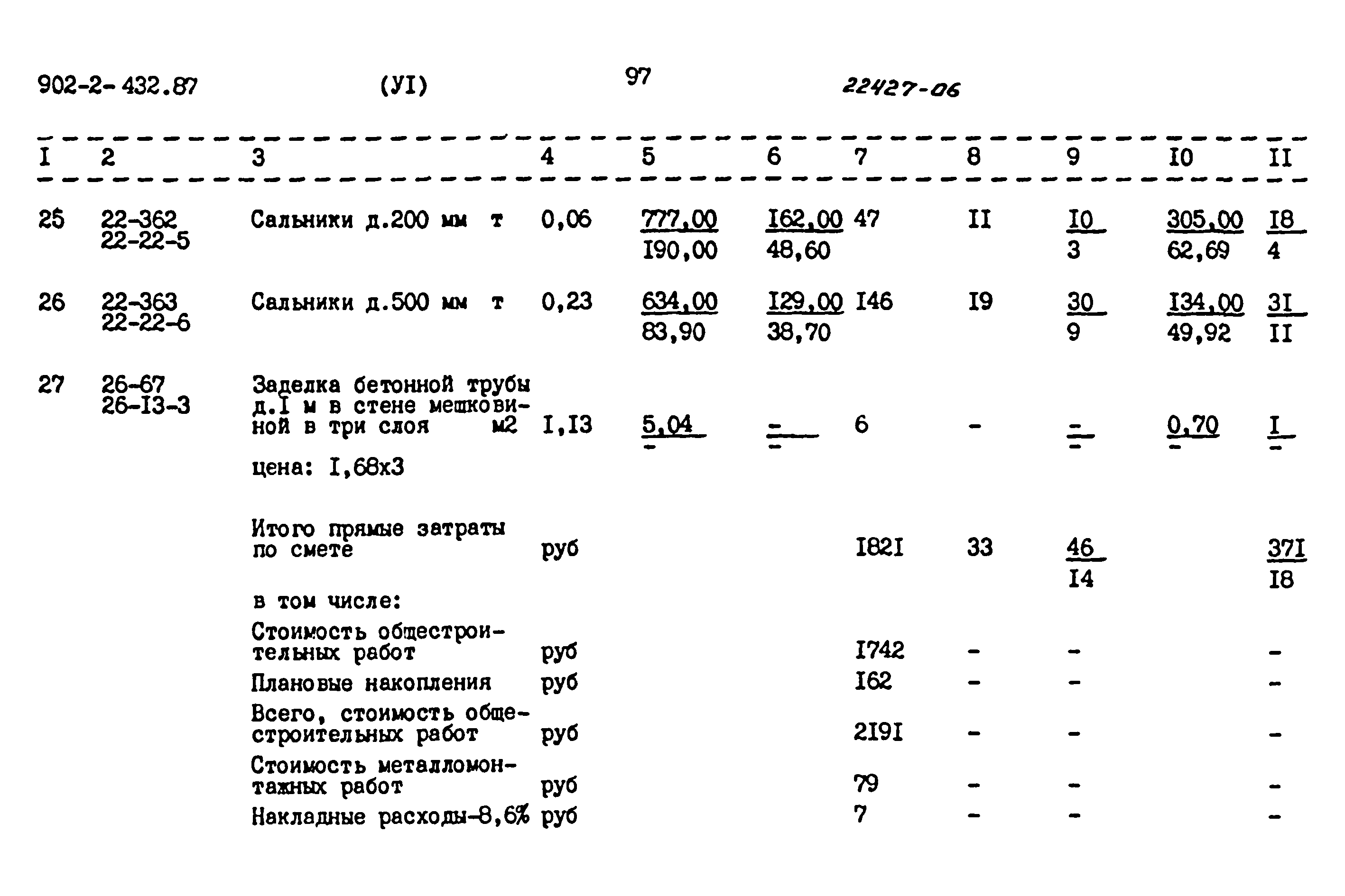 Типовой проект 902-2-432.87