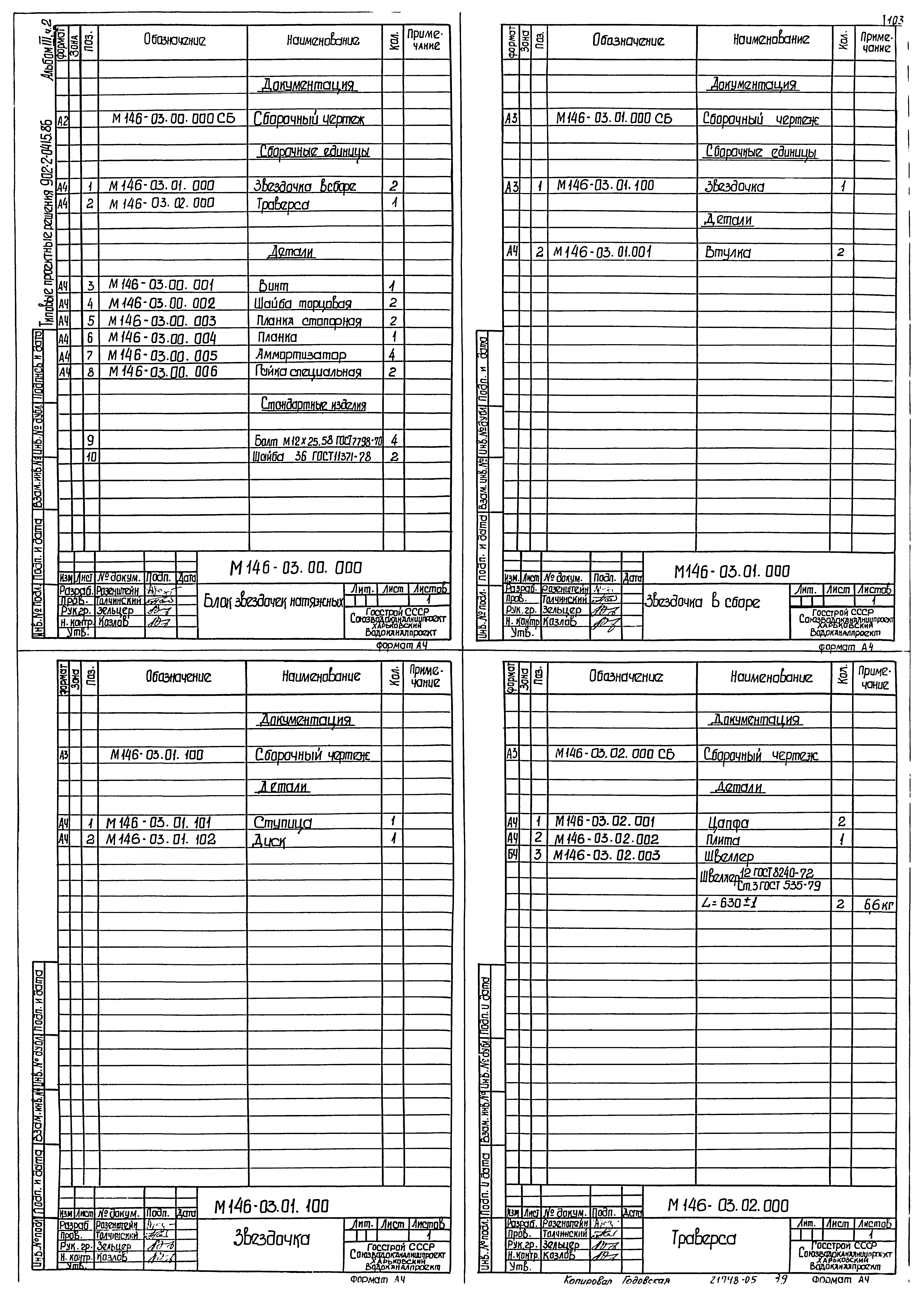 Типовые проектные решения 902-2-0415.86