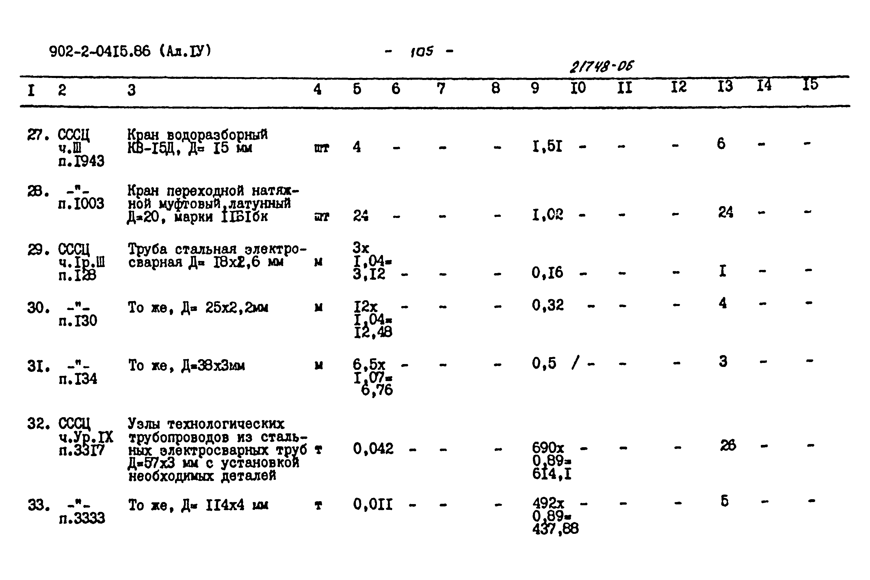 Типовые проектные решения 902-2-0415.86