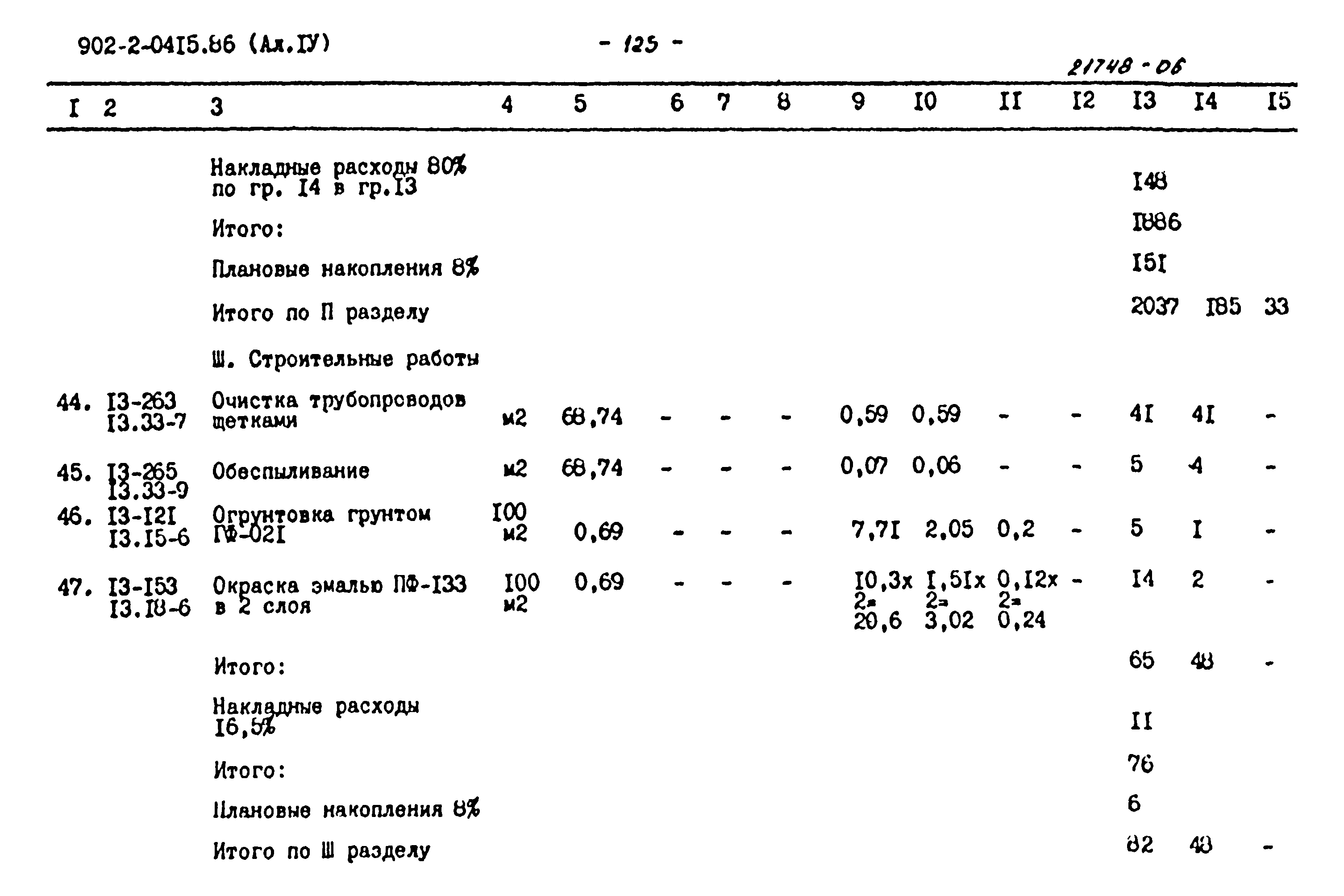 Типовые проектные решения 902-2-0415.86