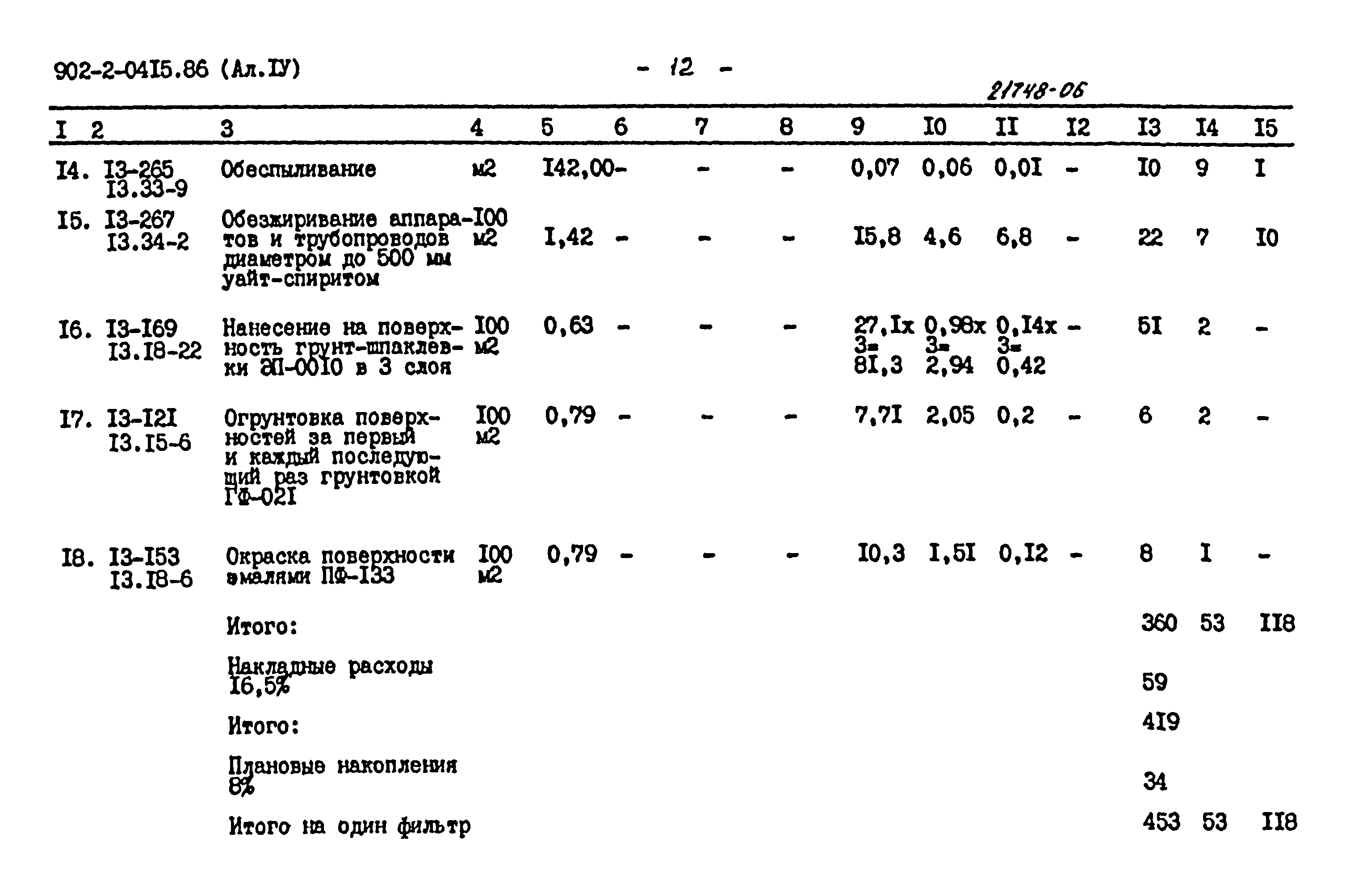 Типовые проектные решения 902-2-0415.86