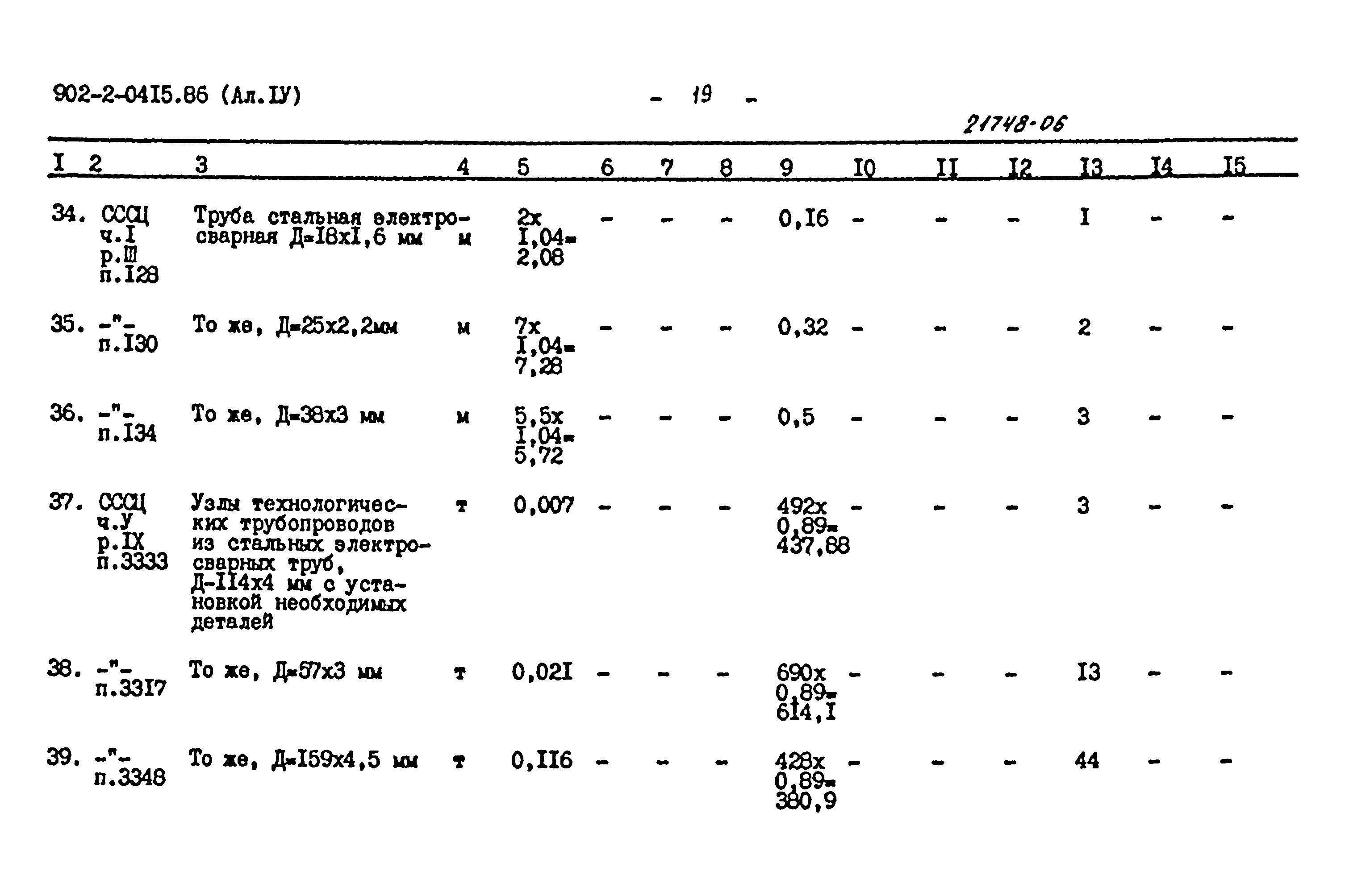 Типовые проектные решения 902-2-0415.86