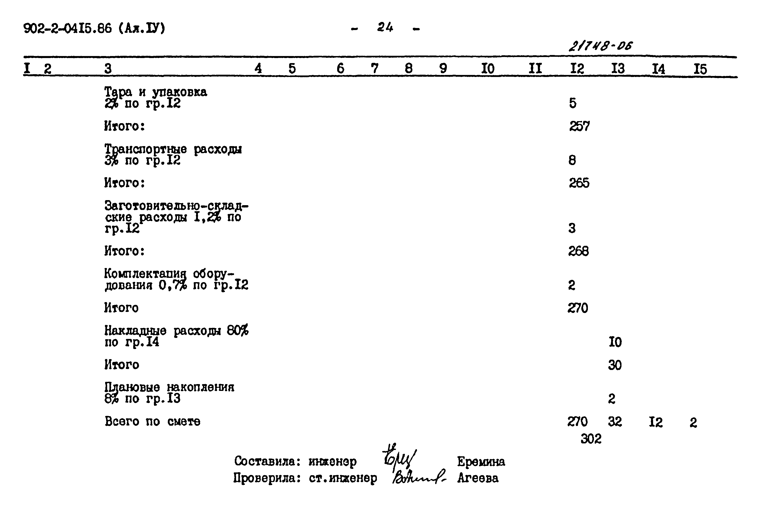 Типовые проектные решения 902-2-0415.86