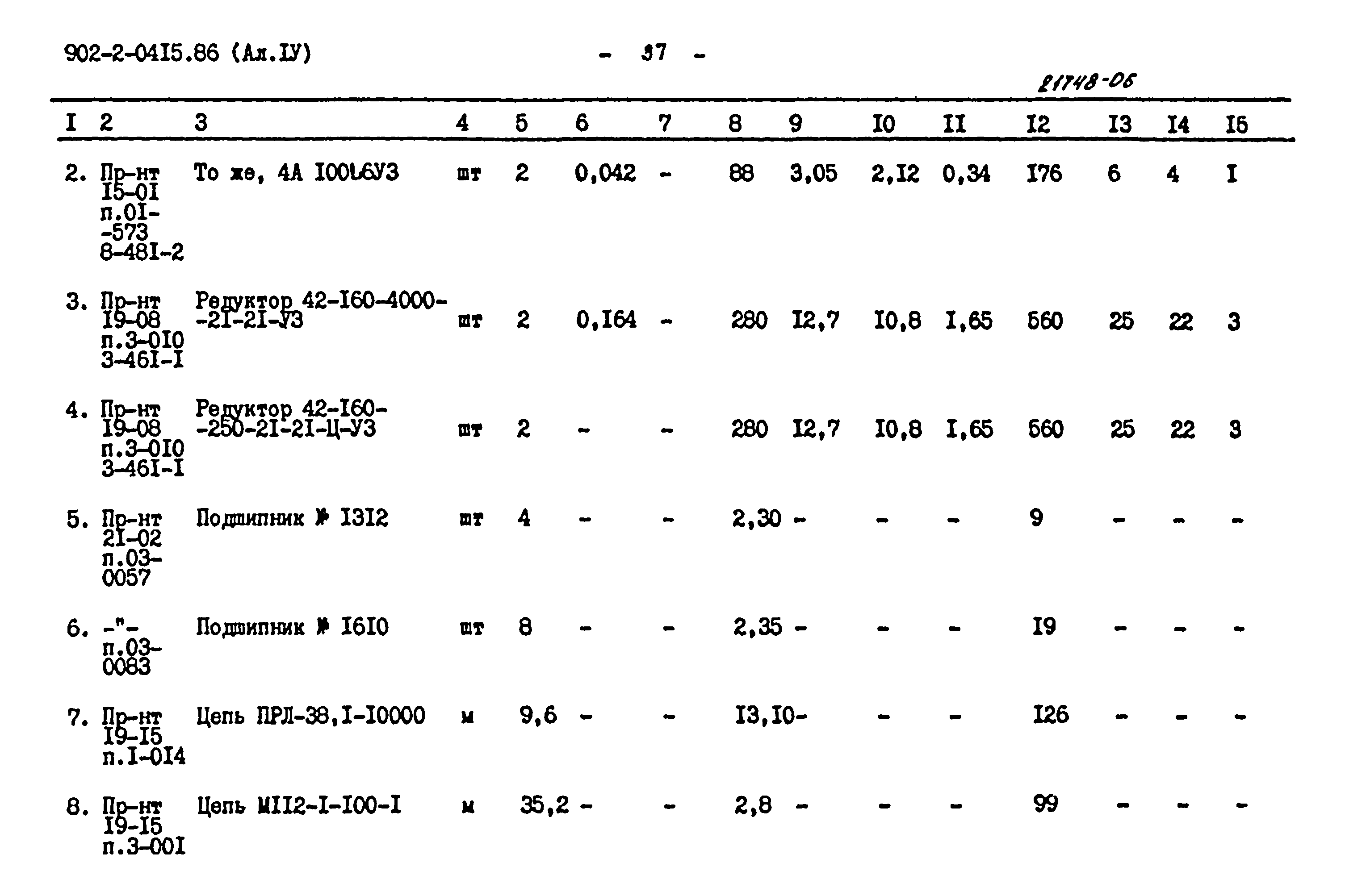 Типовые проектные решения 902-2-0415.86