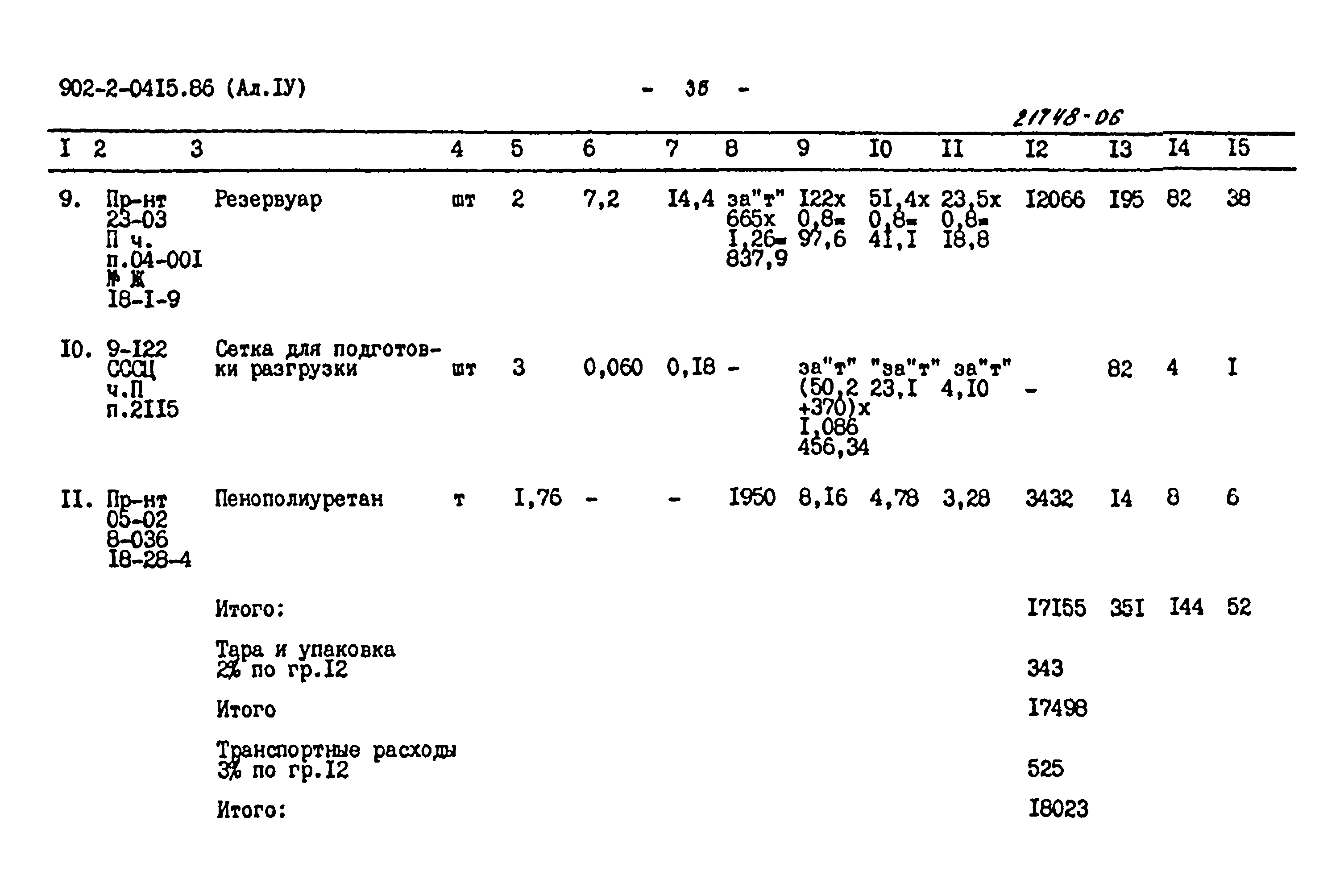 Типовые проектные решения 902-2-0415.86