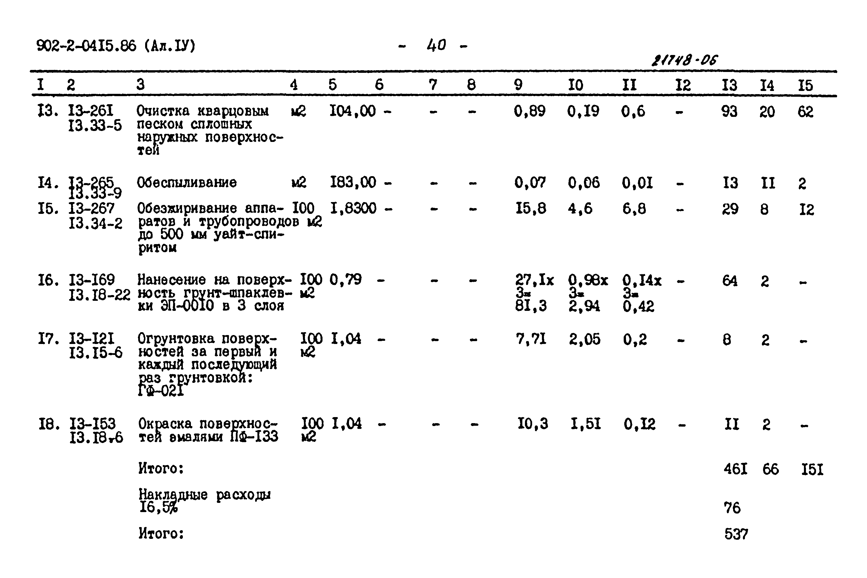 Типовые проектные решения 902-2-0415.86