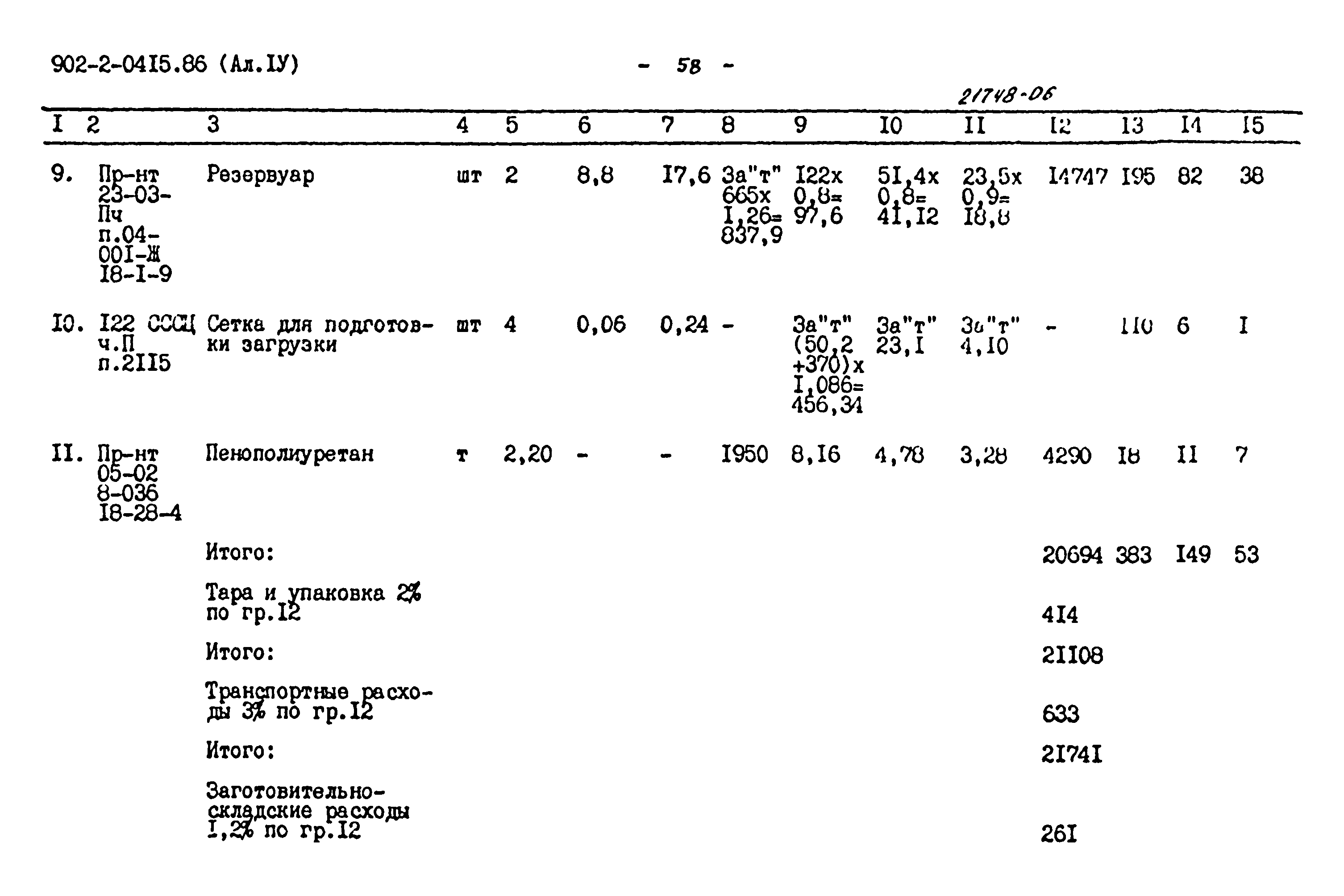 Типовые проектные решения 902-2-0415.86