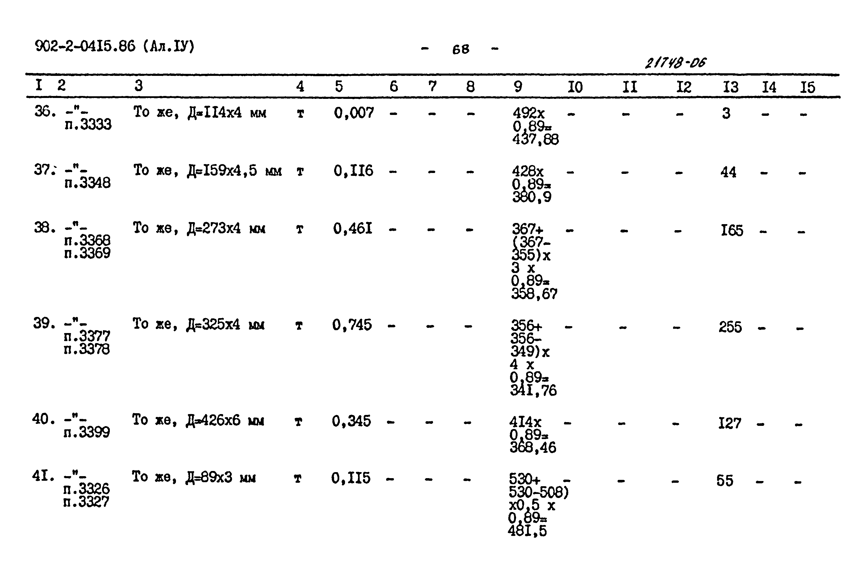 Типовые проектные решения 902-2-0415.86