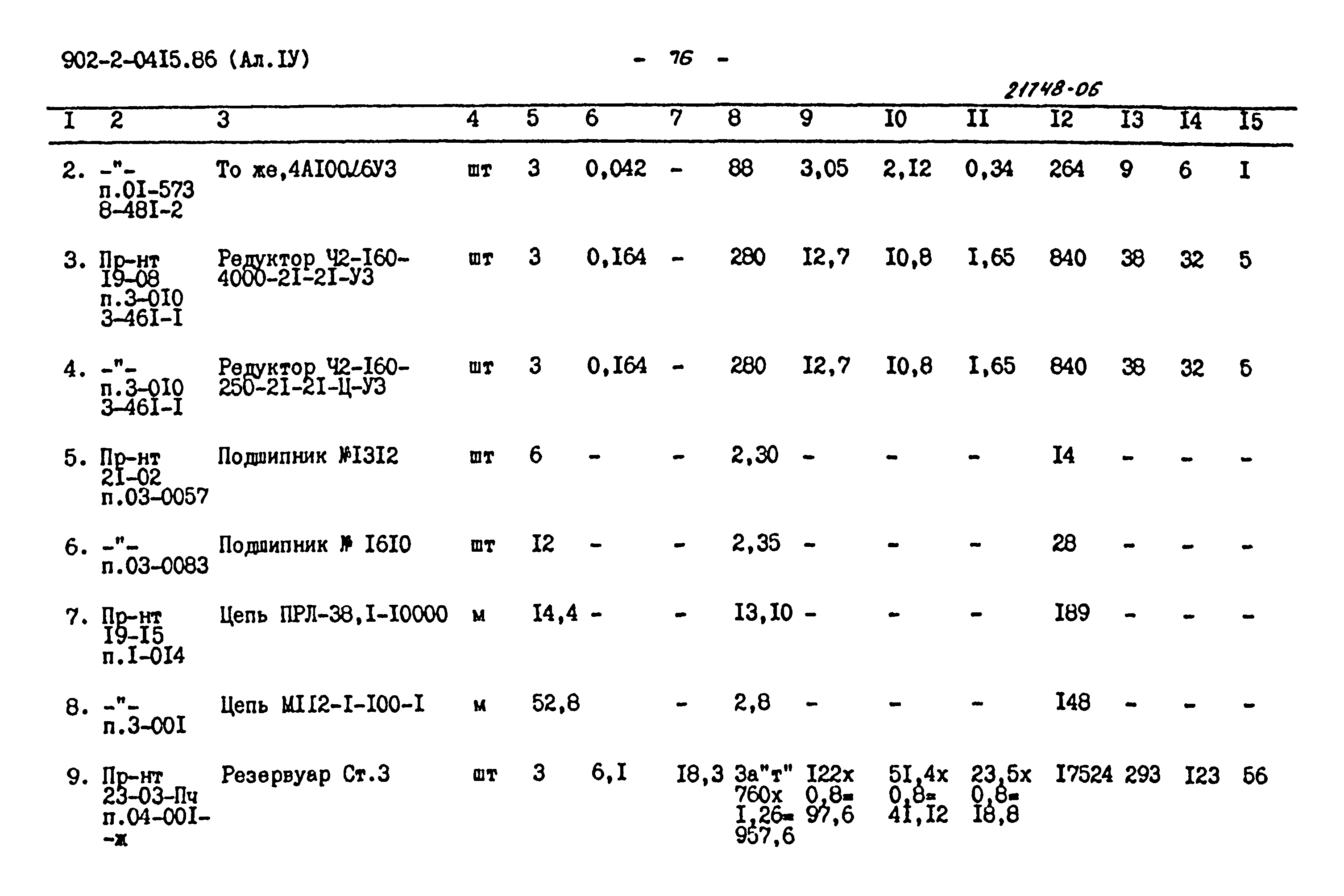 Типовые проектные решения 902-2-0415.86