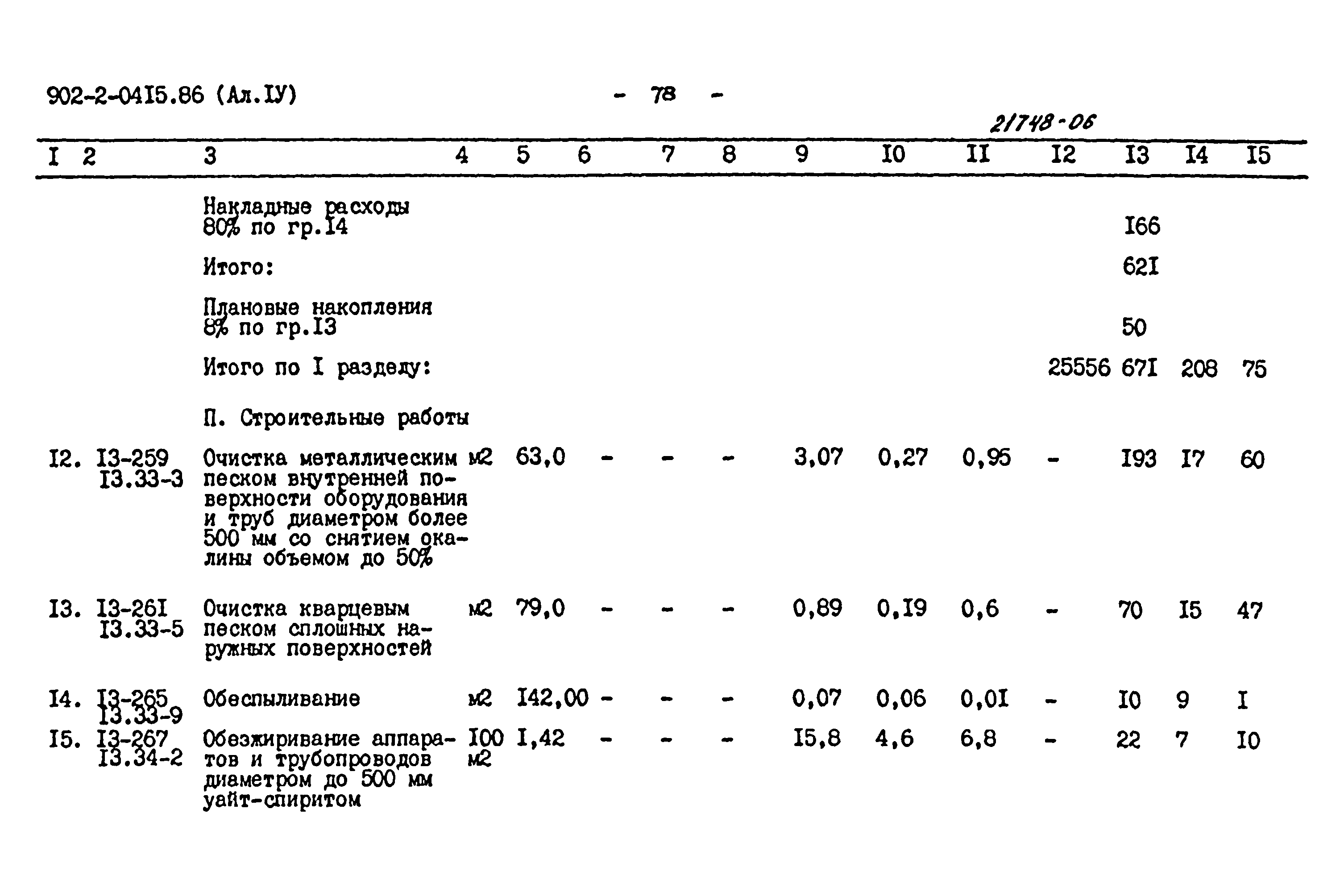 Типовые проектные решения 902-2-0415.86