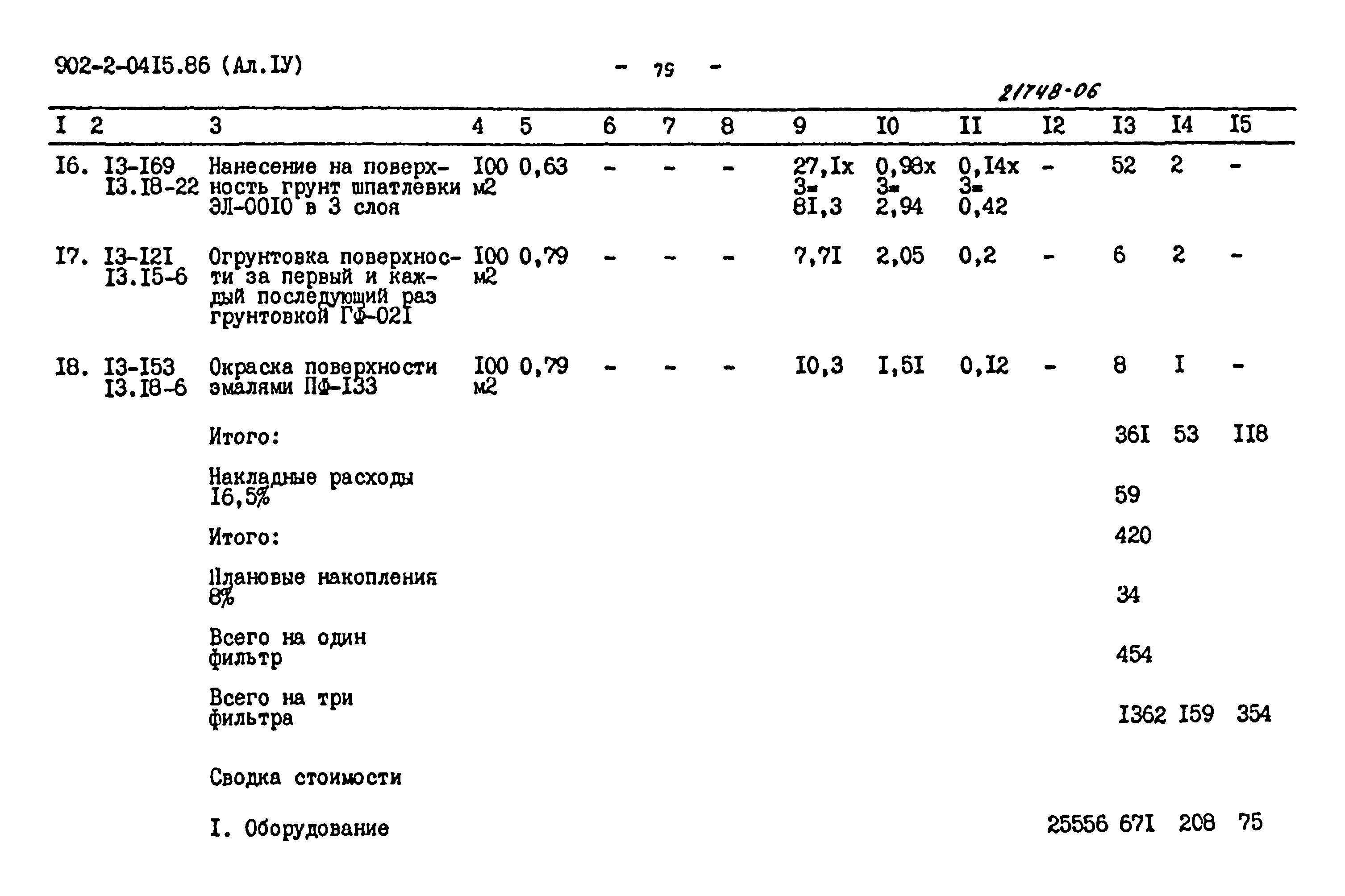 Типовые проектные решения 902-2-0415.86