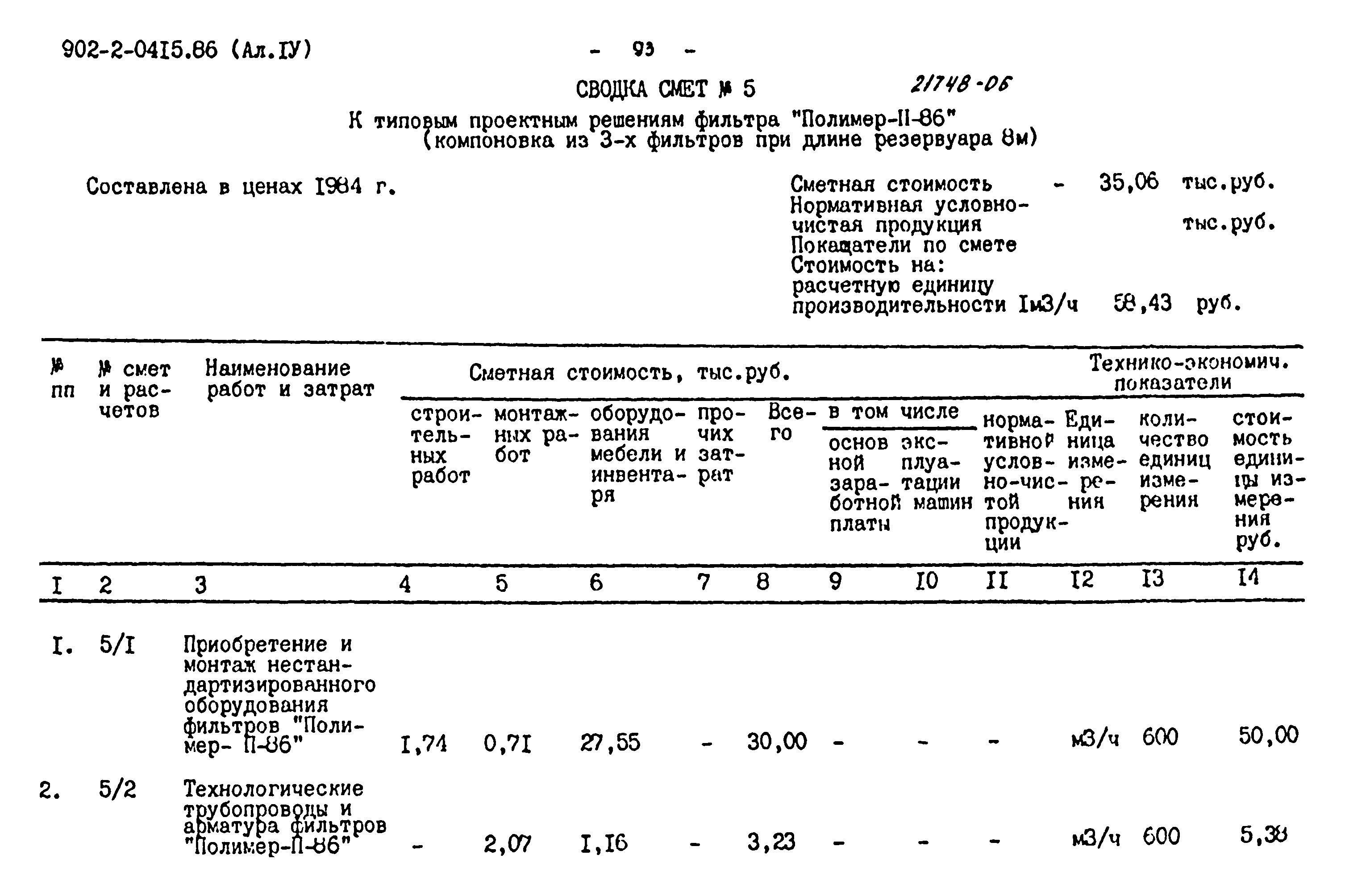 Типовые проектные решения 902-2-0415.86