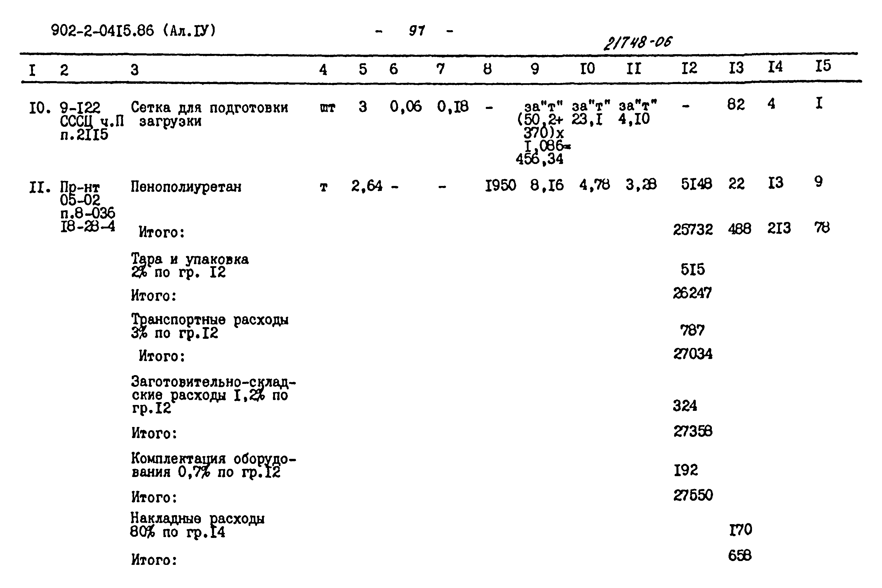 Типовые проектные решения 902-2-0415.86