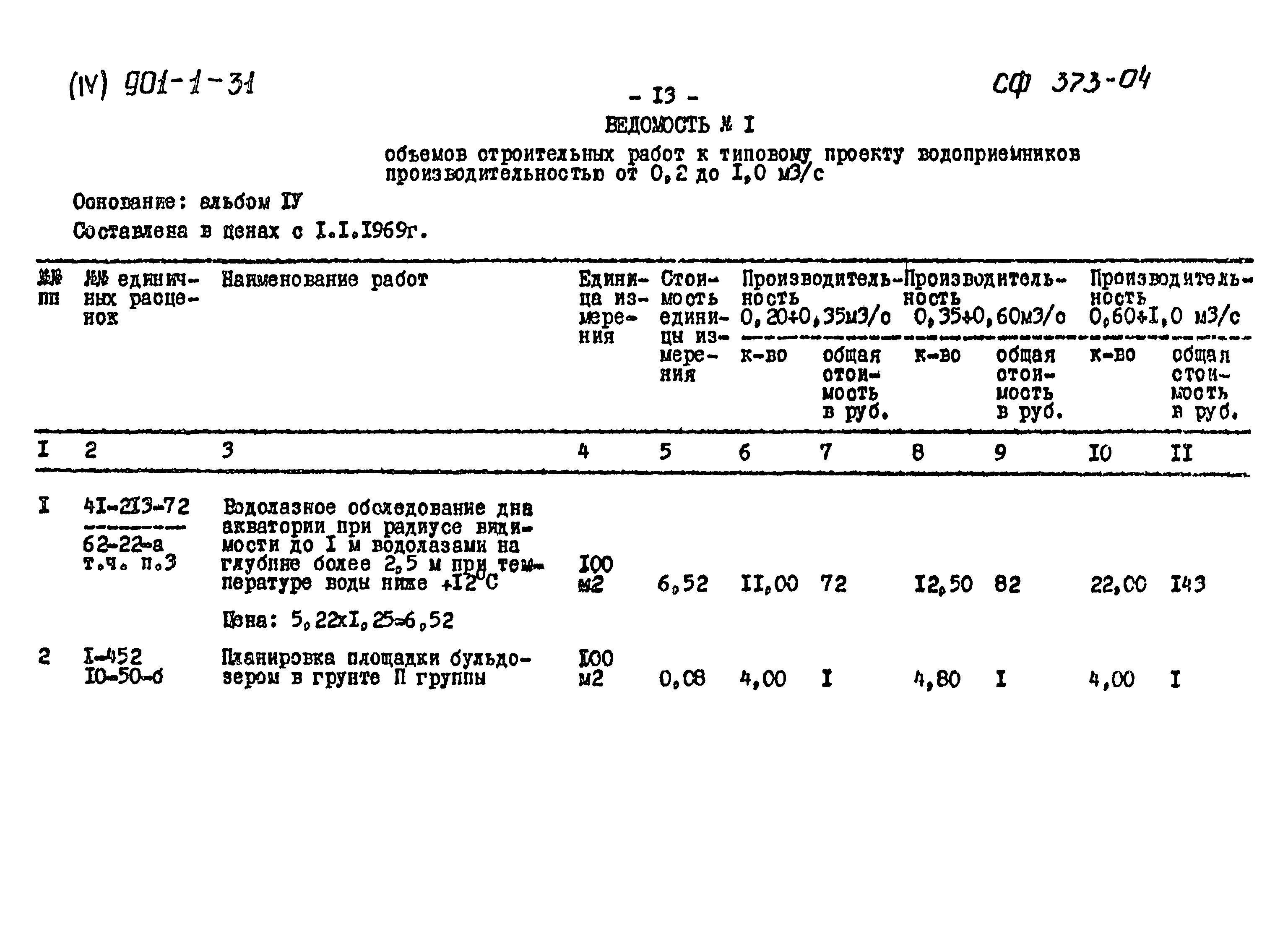 Типовой проект 901-1-31