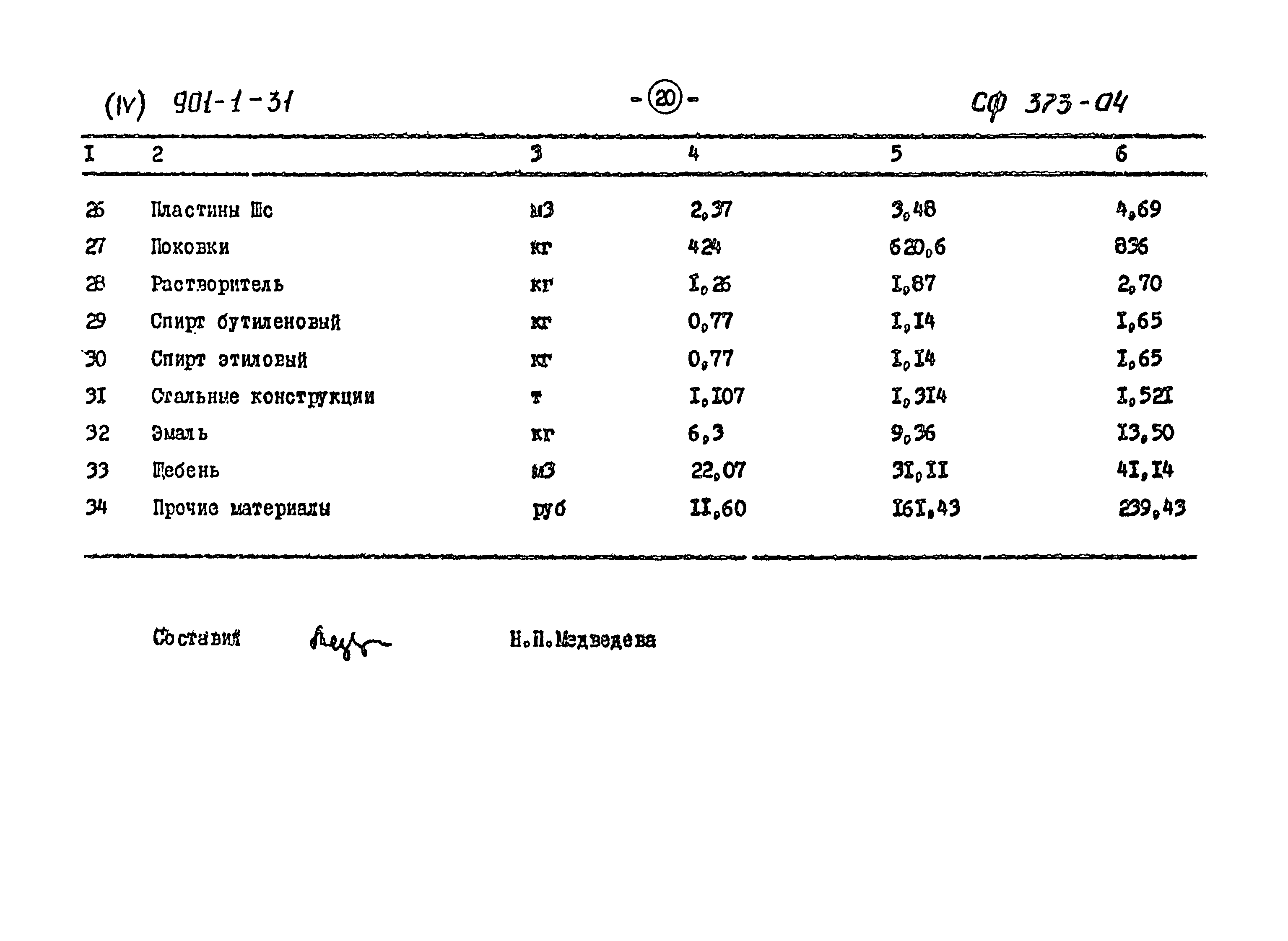 Типовой проект 901-1-31