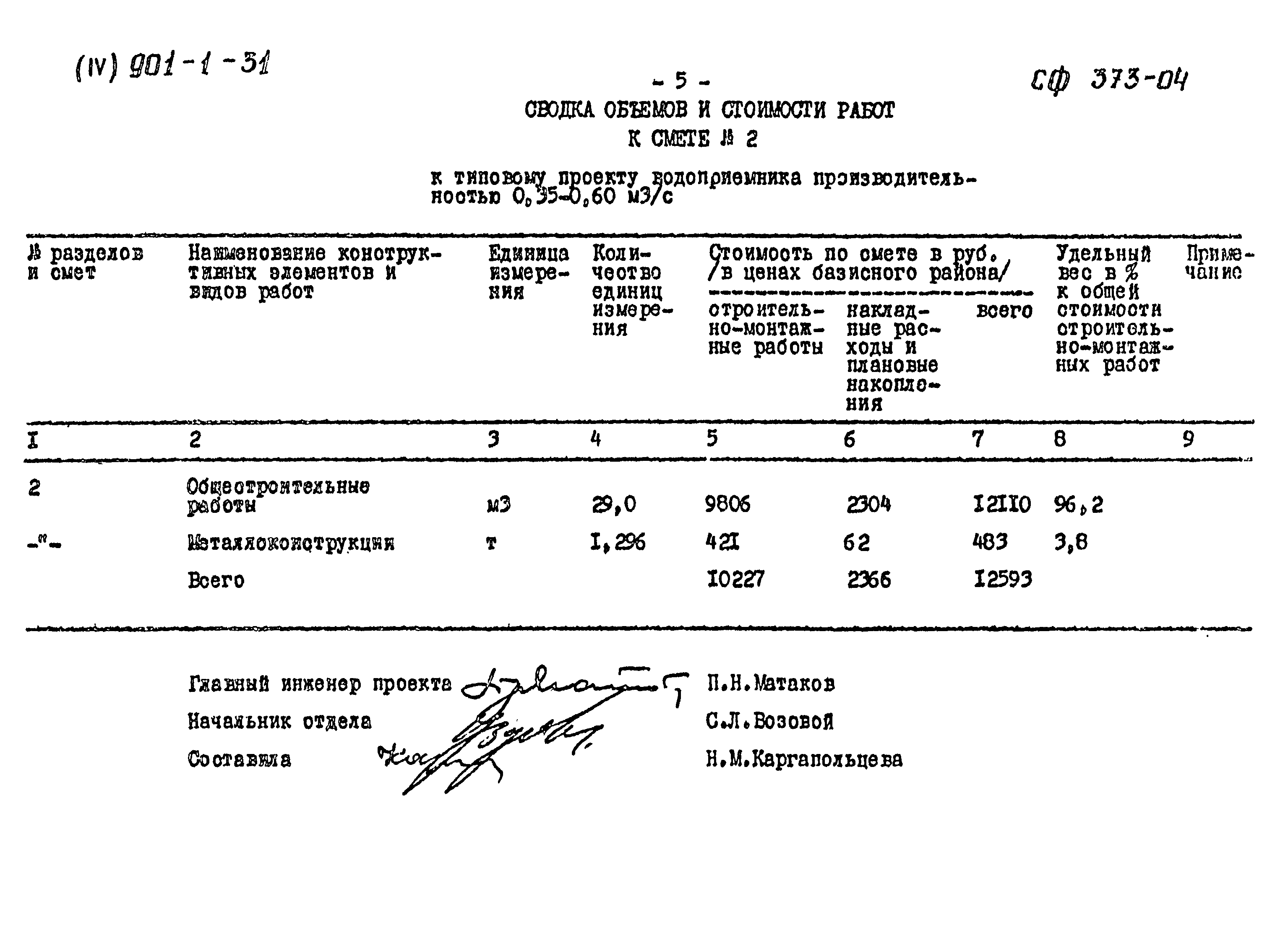 Типовой проект 901-1-31