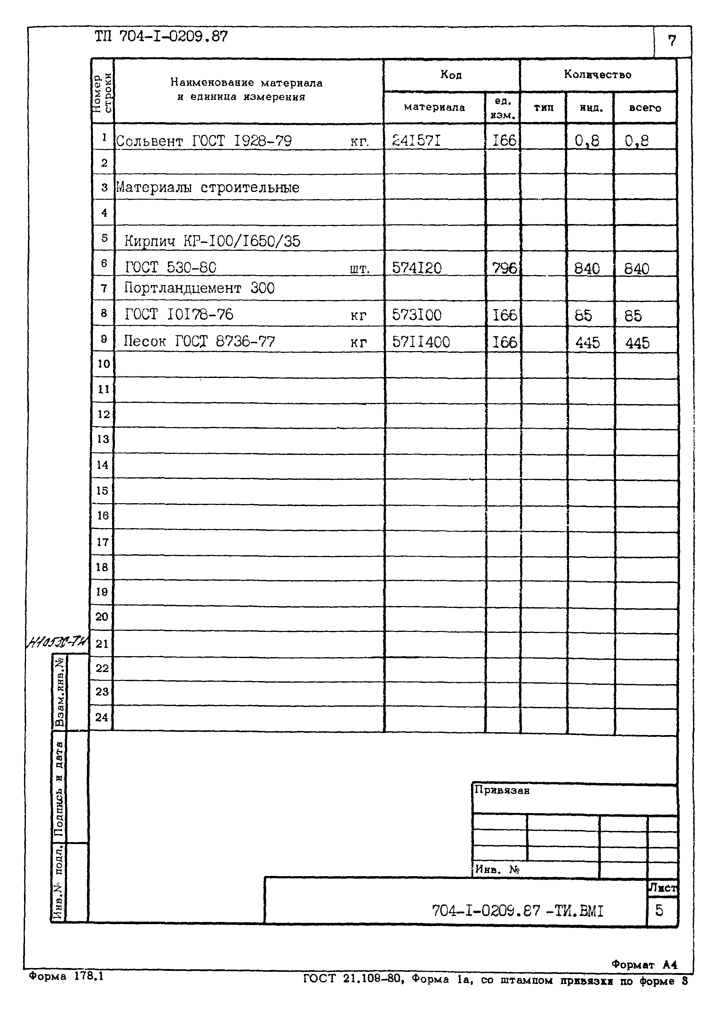 Типовые проектные решения 704-1-0209.87