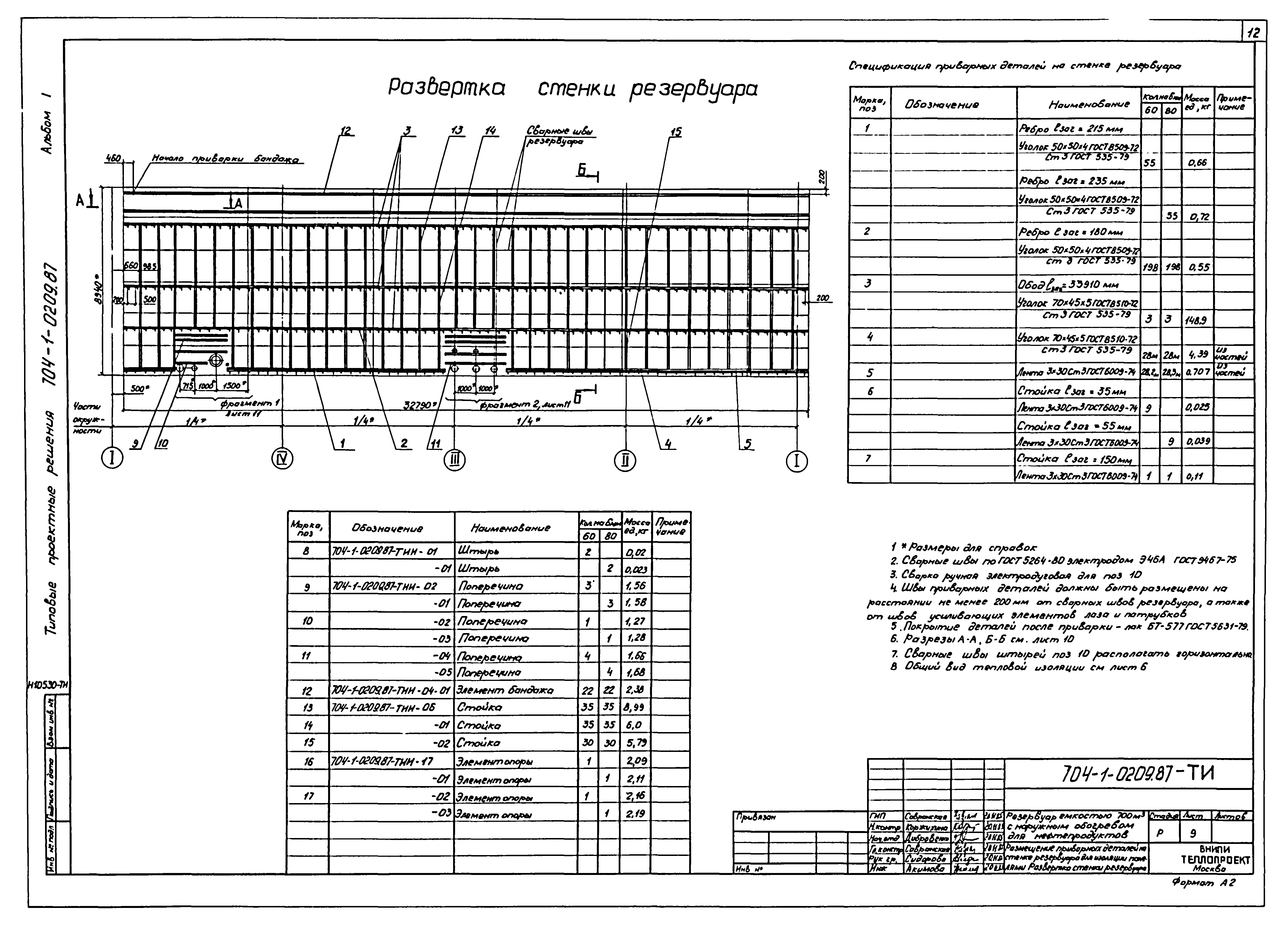 Типовые проектные решения 704-1-0209.87