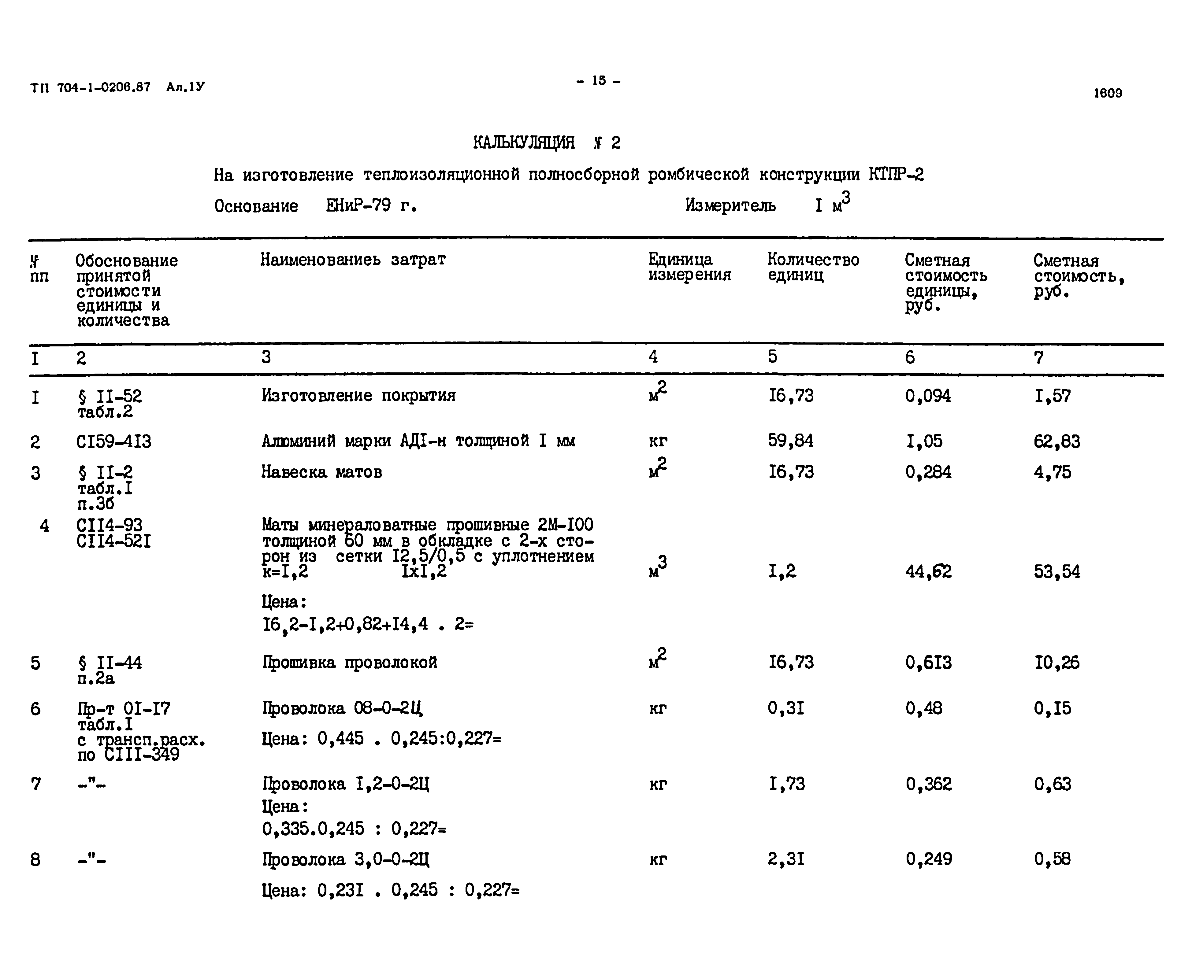 Типовые проектные решения 704-1-0206.87