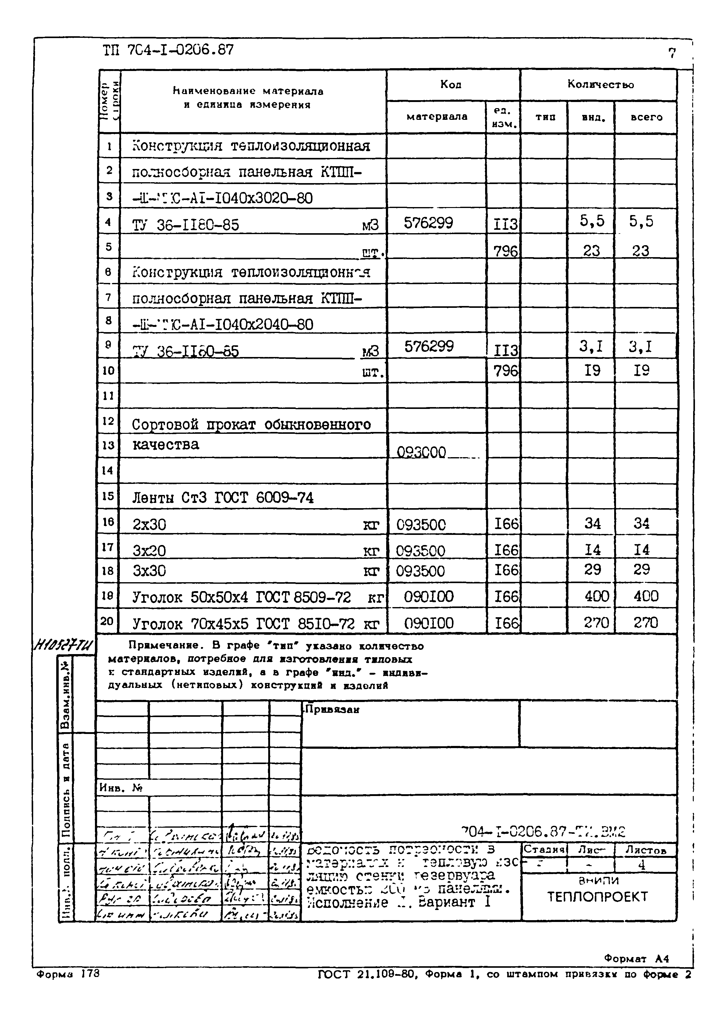 Типовые проектные решения 704-1-0206.87