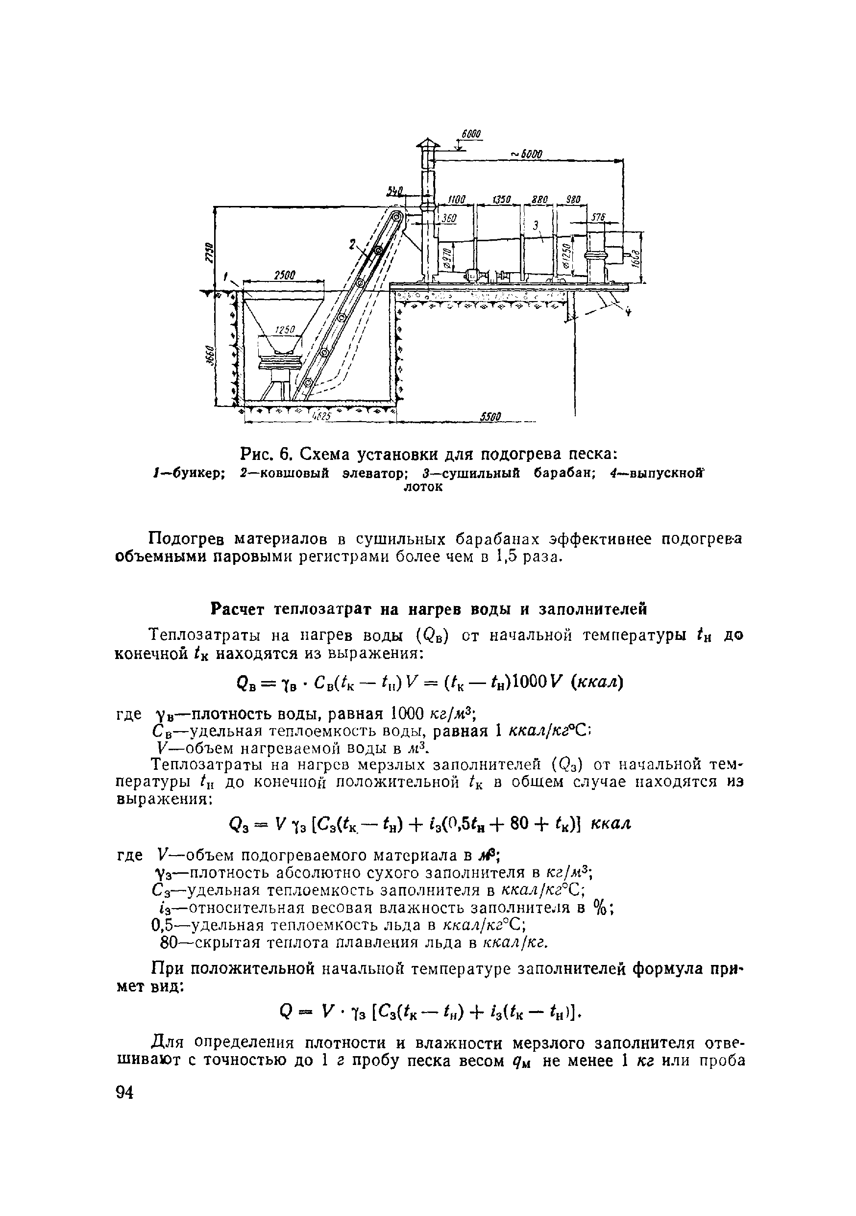 ВСН 120-65/Минтрансстрой СССР