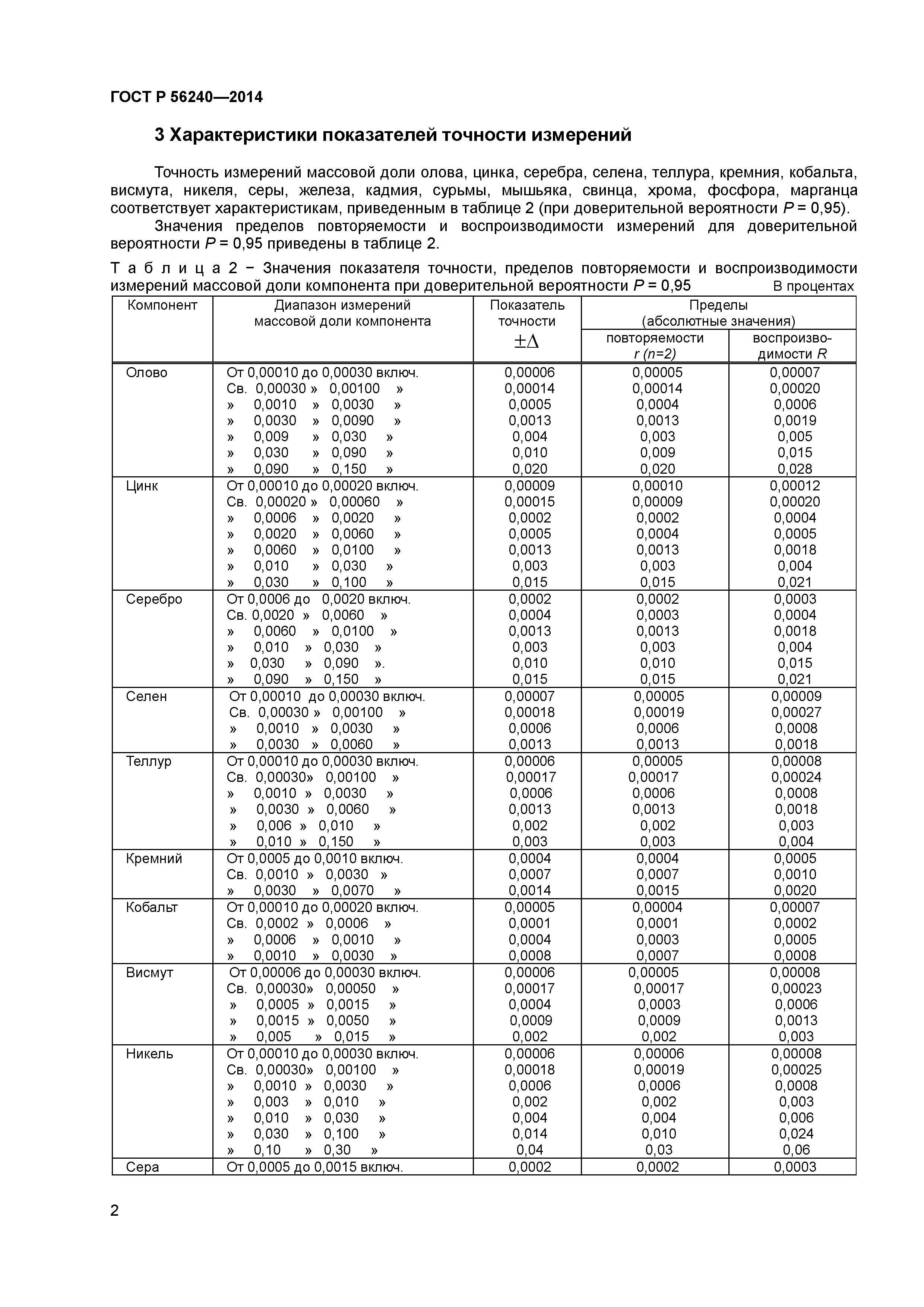 ГОСТ Р 56240-2014