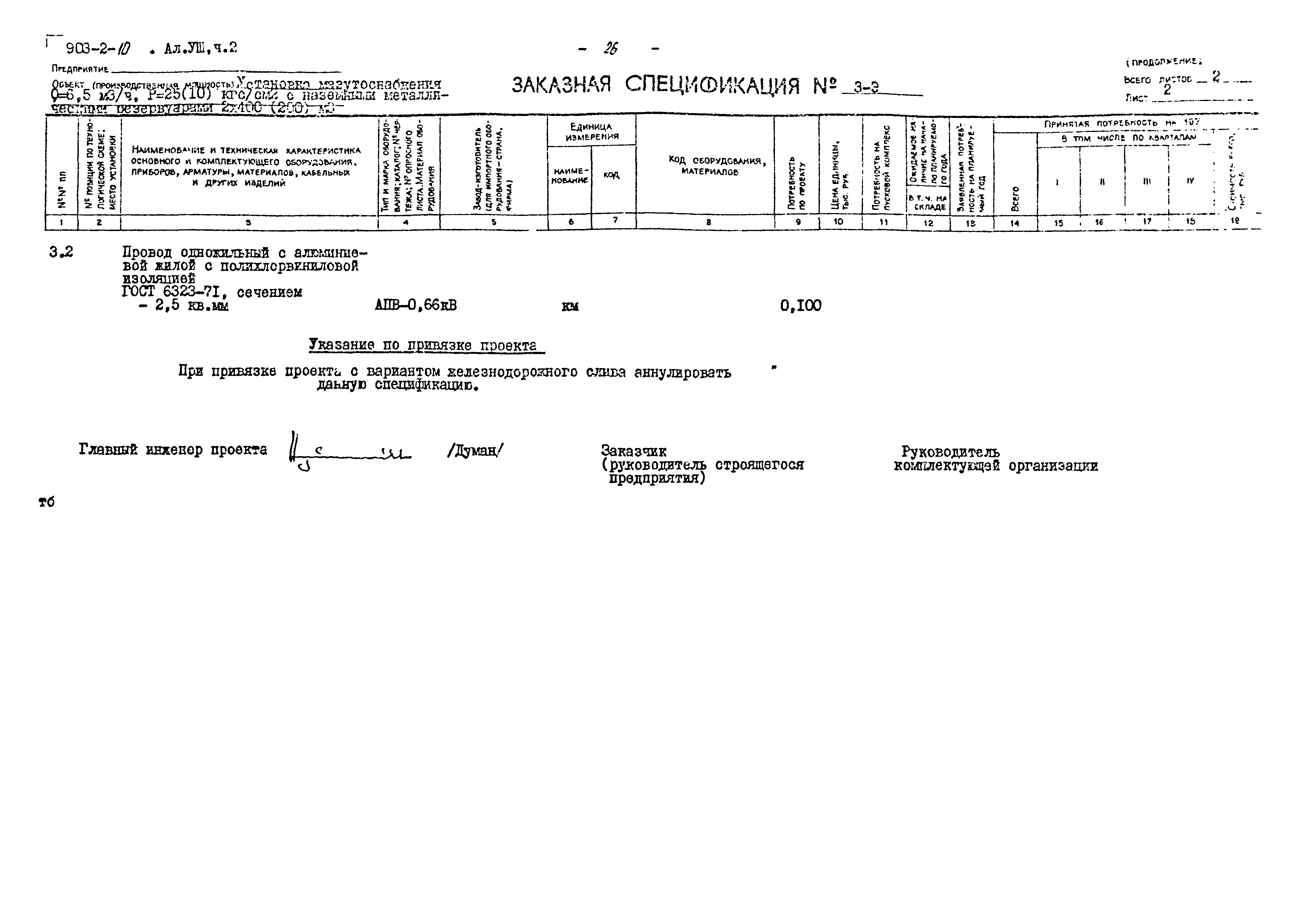 Типовой проект 903-2-10