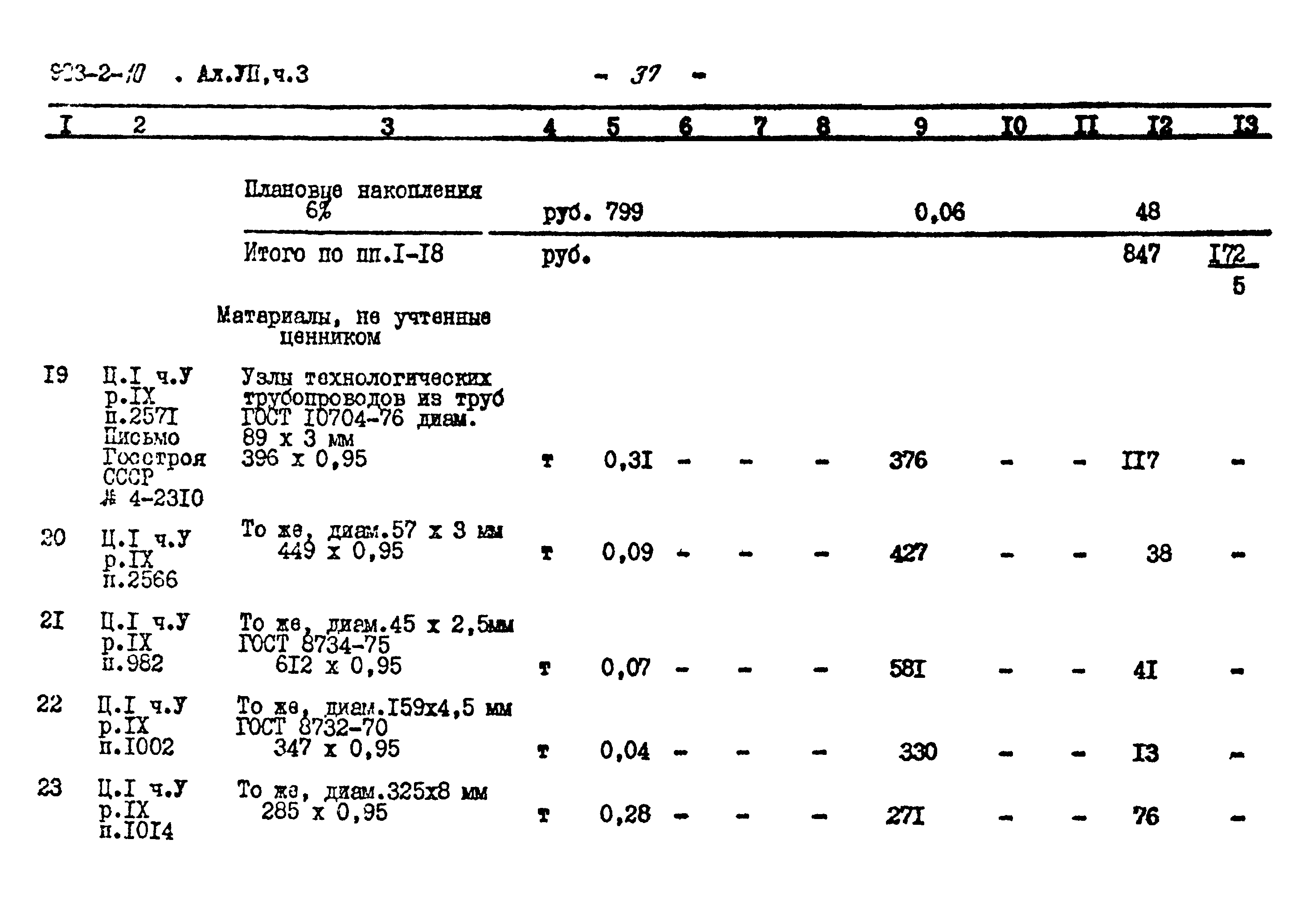 Типовой проект 903-2-10