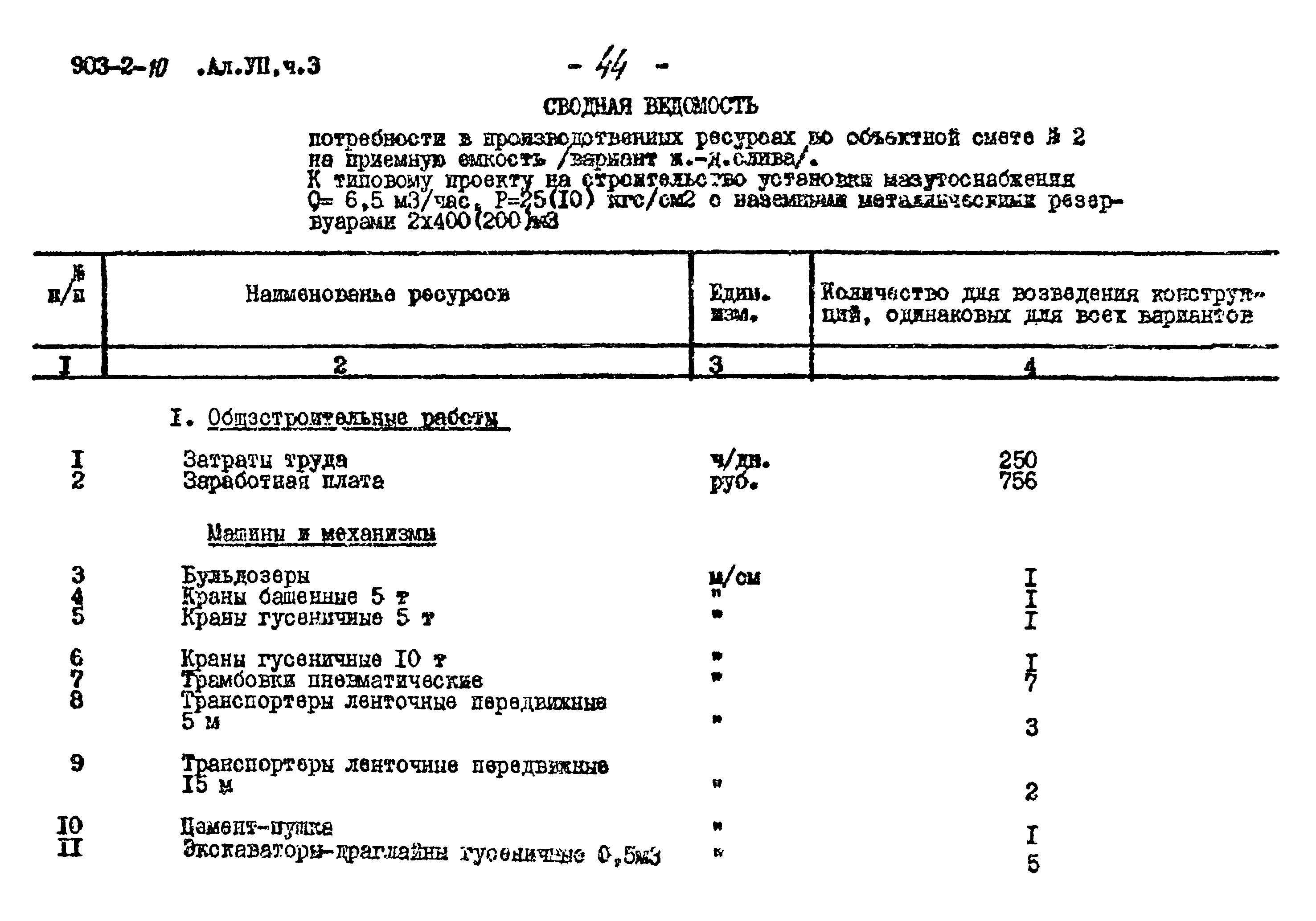 Типовой проект 903-2-10