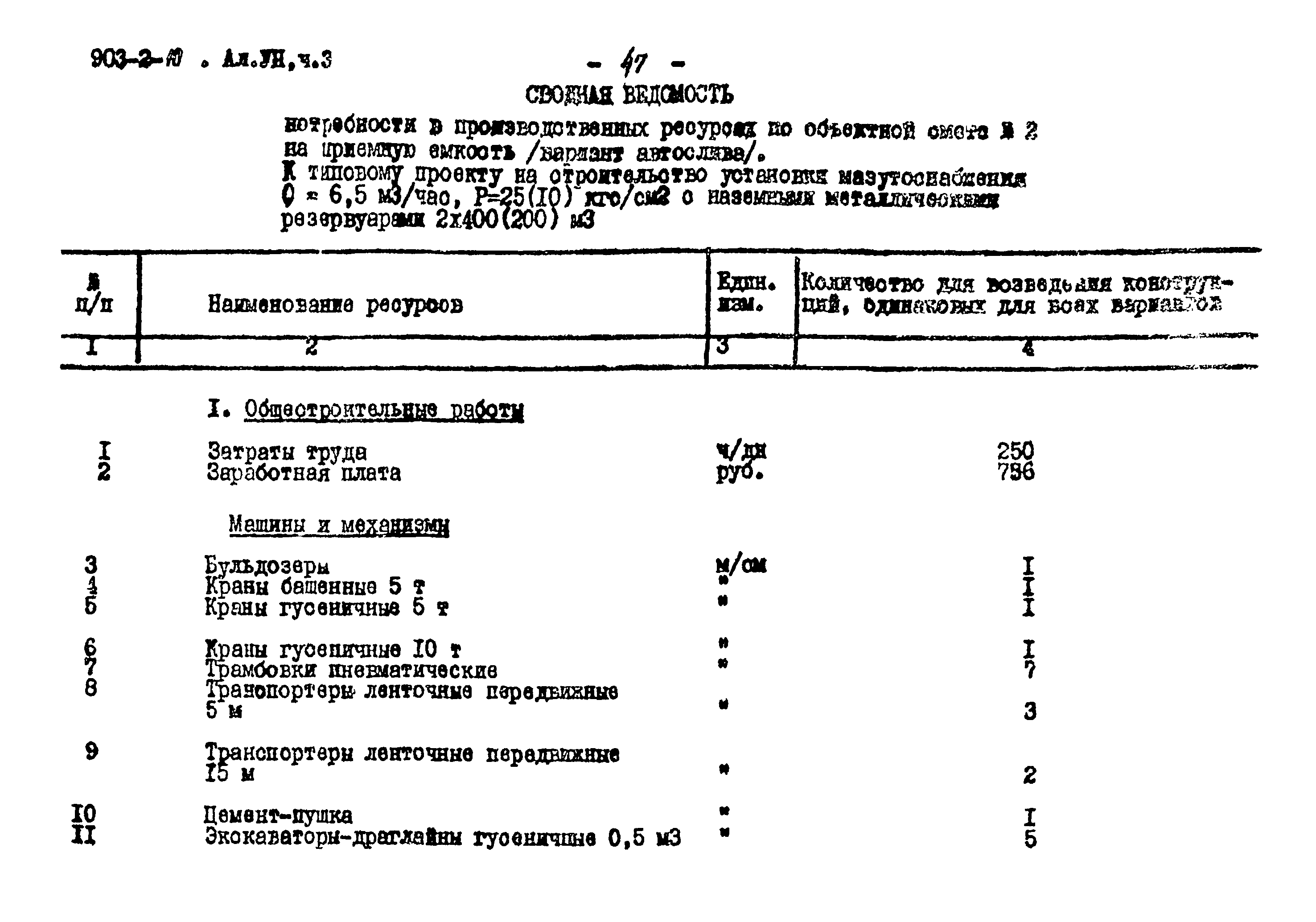 Типовой проект 903-2-10